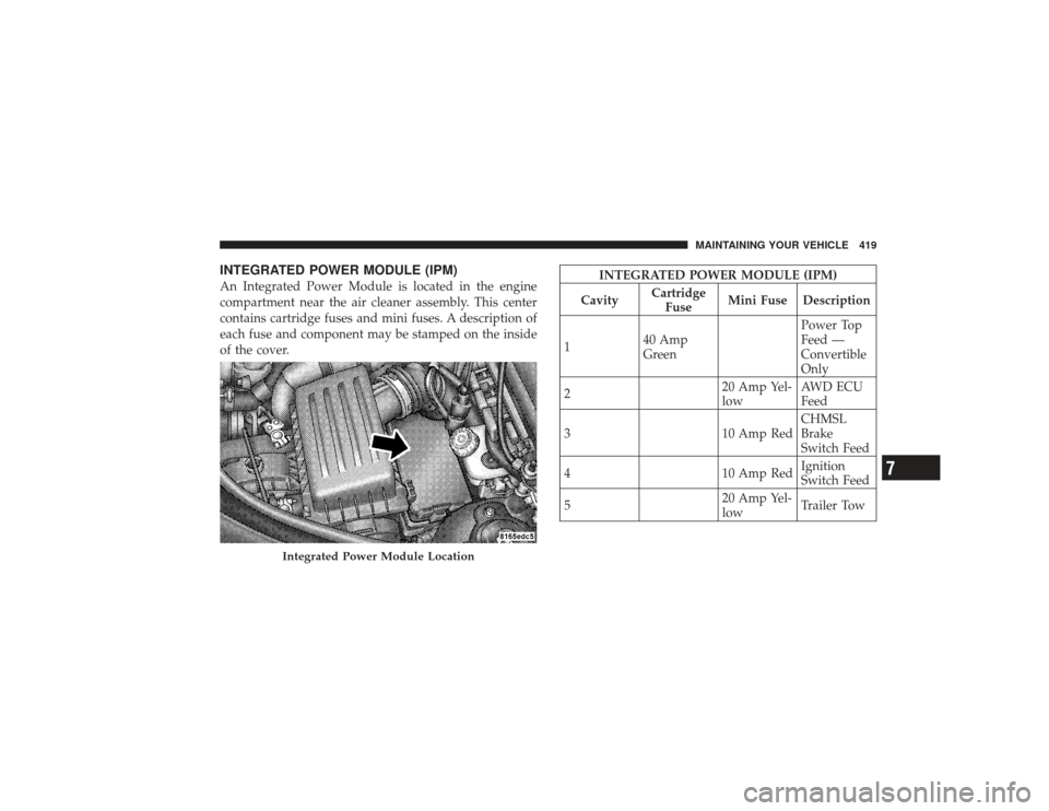 CHRYSLER PT CRUISER 2008 1.G Owners Manual INTEGRATED POWER MODULE (IPM)An Integrated Power Module is located in the engine
compartment near the air cleaner assembly. This center
contains cartridge fuses and mini fuses. A description of
each f