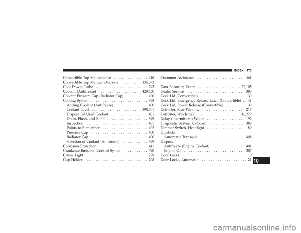 CHRYSLER PT CRUISER 2008 1.G Service Manual Convertible Top Maintenance............... 416
Convertible Top Manual Override .........134,373
Cool Down, Turbo ....................... 293
Coolant (Antifreeze) ................... 429,430
Coolant Pr