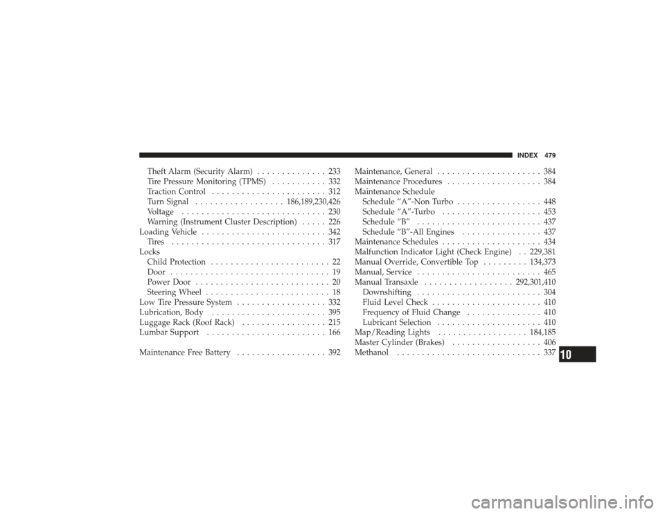 CHRYSLER PT CRUISER 2008 1.G Owners Manual Theft Alarm (Security Alarm).............. 233
Tire Pressure Monitoring (TPMS) ........... 332
Traction Control ....................... 312
Turn Signal .................. 186,189,230,426
Voltage .....