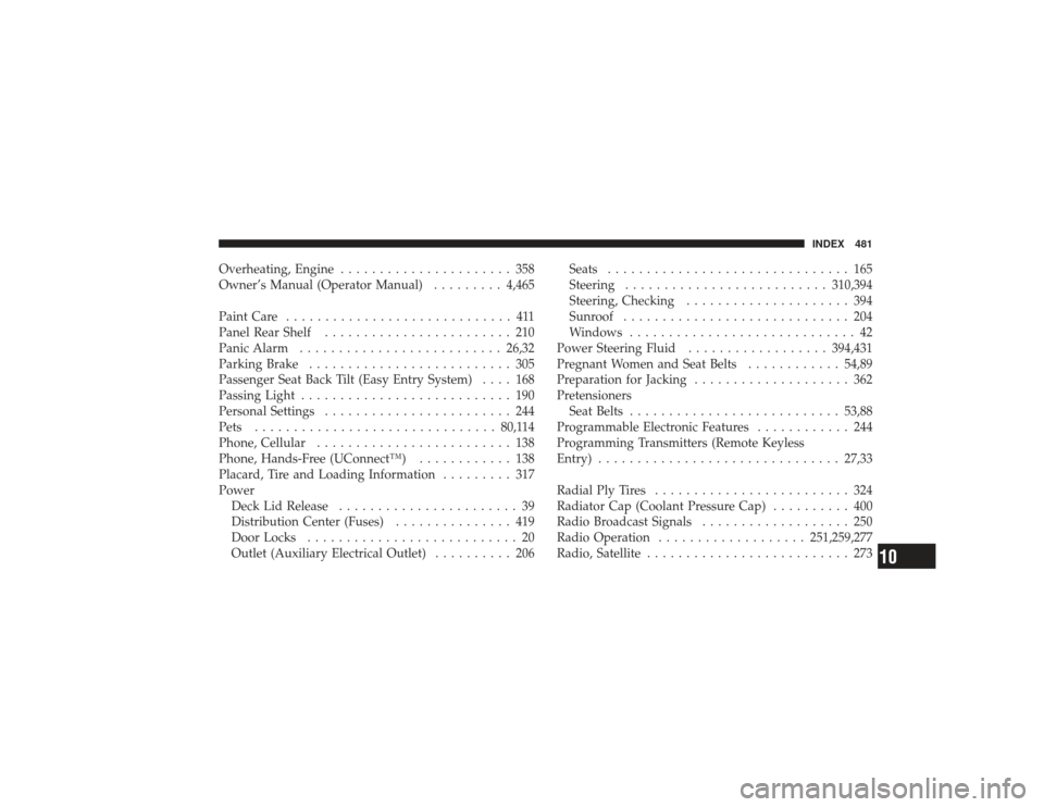CHRYSLER PT CRUISER 2008 1.G Owners Manual Overheating, Engine...................... 358
Owner’s Manual (Operator Manual) .........4,465
Paint Care ............................. 411
Panel Rear Shelf ........................ 210
Panic Alarm .