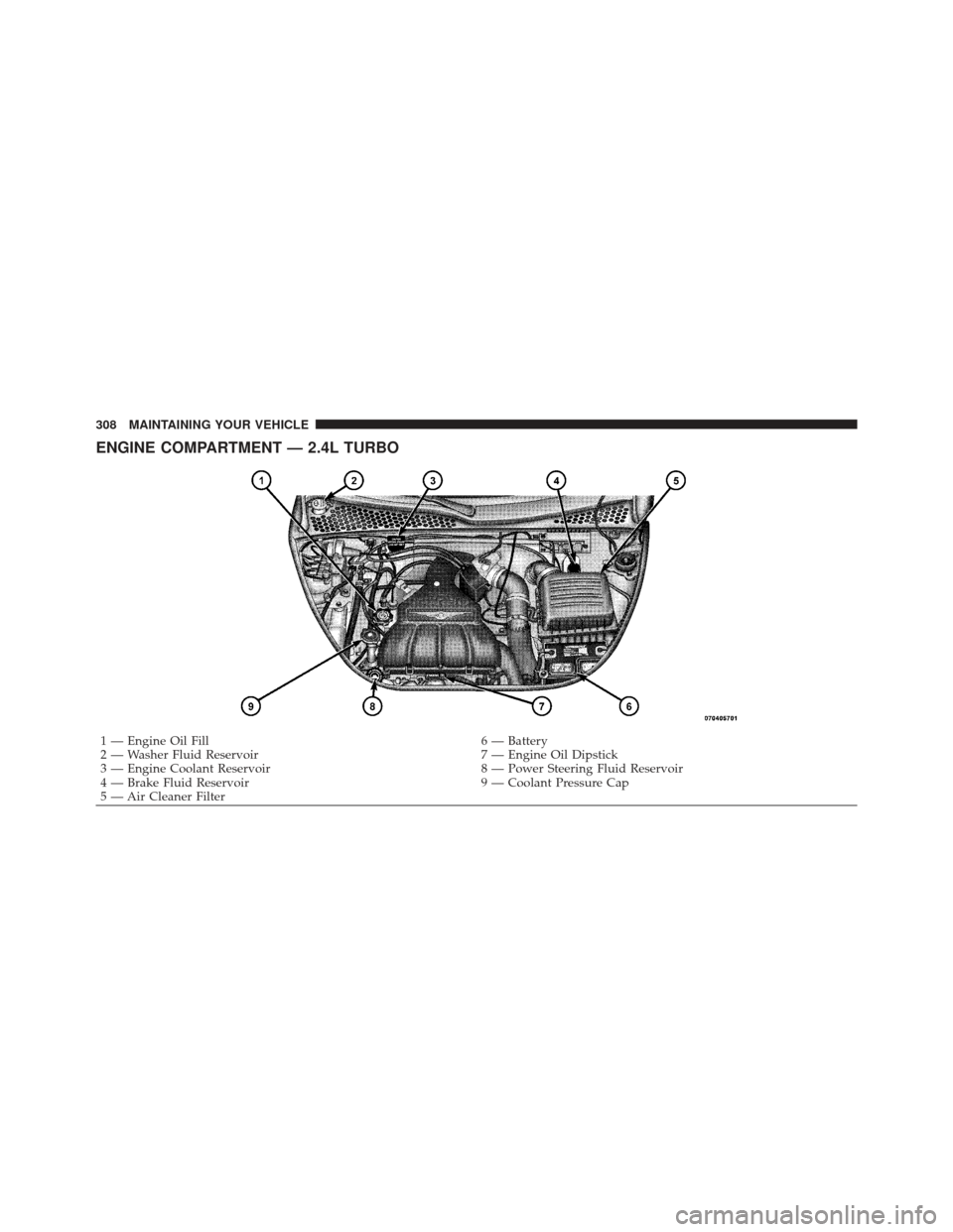 CHRYSLER PT CRUISER 2009 1.G Owners Manual ENGINE COMPARTMENT — 2.4L TURBO
1 — Engine Oil Fill6 — Battery
2 — Washer Fluid Reservoir 7 — Engine Oil Dipstick
3 — Engine Coolant Reservoir 8 — Power Steering Fluid Reservoir
4 — Br