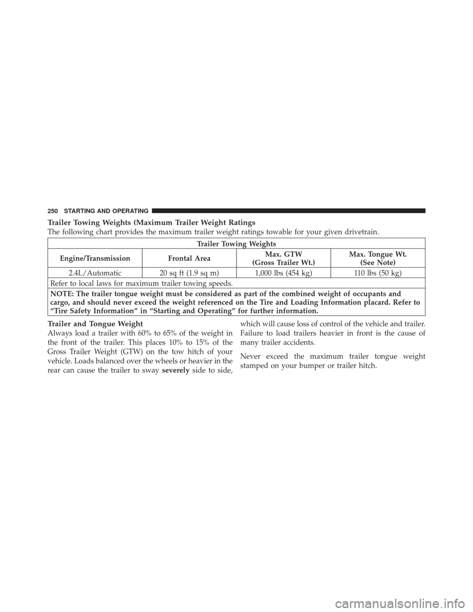 CHRYSLER PT CRUISER 2010 1.G Owners Manual Trailer Towing Weights (Maximum Trailer Weight Ratings
The following chart provides the maximum trailer weight ratings towable for your given drivetrain.
Trailer Towing Weights
Engine/Transmission Fro