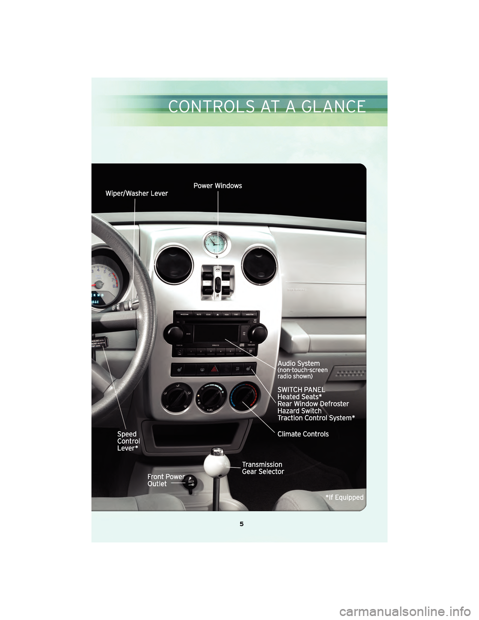 CHRYSLER PT CRUISER 2010 1.G User Guide 5
CONTROLS AT A GLANCE CHRYSLER PT CRUISER 2010 1.G User Guide 5
CONTROLS AT A GLANCE