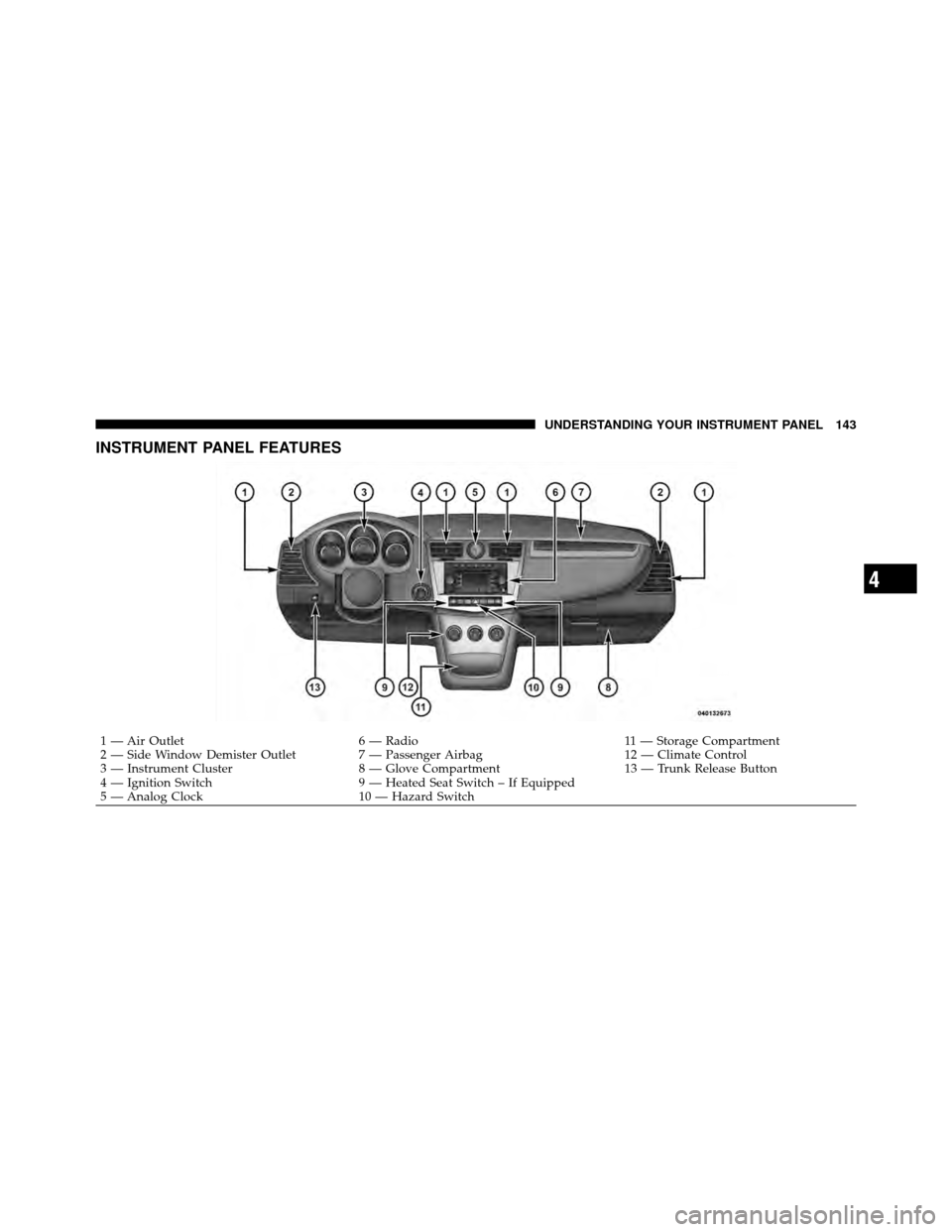 CHRYSLER SEBRING 2010 3.G Owners Manual INSTRUMENT PANEL FEATURES
1 — Air Outlet6 — Radio 11 — Storage Compartment
2 — Side Window Demister Outlet 7 — Passenger Airbag 12 — Climate Control
3 — Instrument Cluster 8 — Glove Co