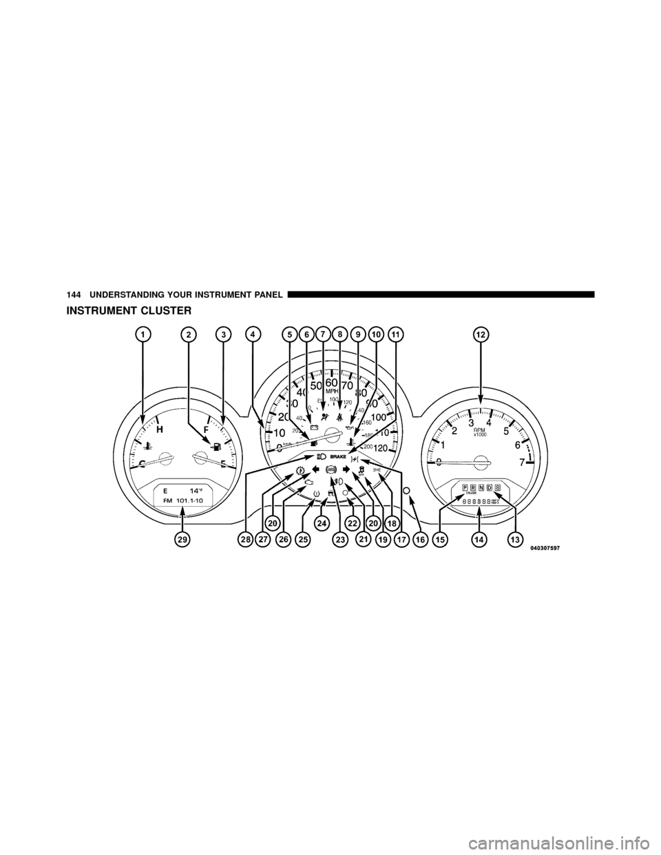 CHRYSLER SEBRING 2010 3.G Owners Manual INSTRUMENT CLUSTER
144 UNDERSTANDING YOUR INSTRUMENT PANEL 