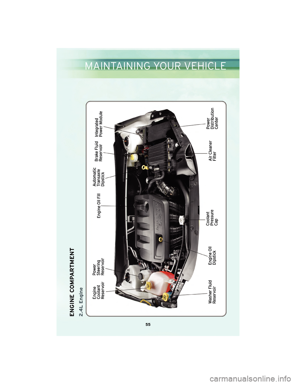 CHRYSLER SEBRING 2010 3.G Owners Manual ENGINE COMPARTMENT2.4L Engine
55
MAINTAINING YOUR VEHICLE CHRYSLER SEBRING 2010 3.G Owners Manual ENGINE COMPARTMENT2.4L Engine
55
MAINTAINING YOUR VEHICLE