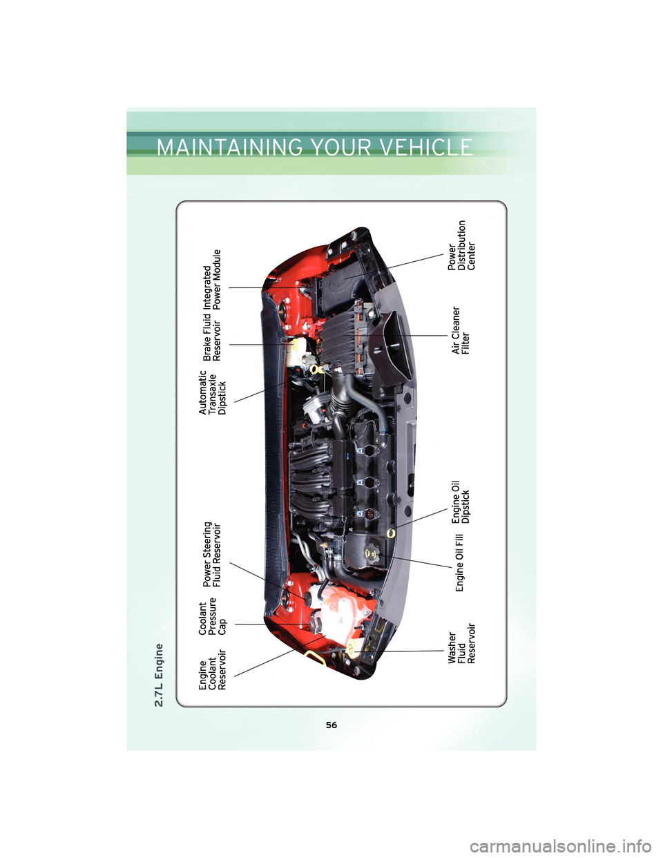 CHRYSLER SEBRING 2010 3.G Owners Manual 2.7L Engine
56
MAINTAINING YOUR VEHICLE CHRYSLER SEBRING 2010 3.G Owners Manual 2.7L Engine
56
MAINTAINING YOUR VEHICLE