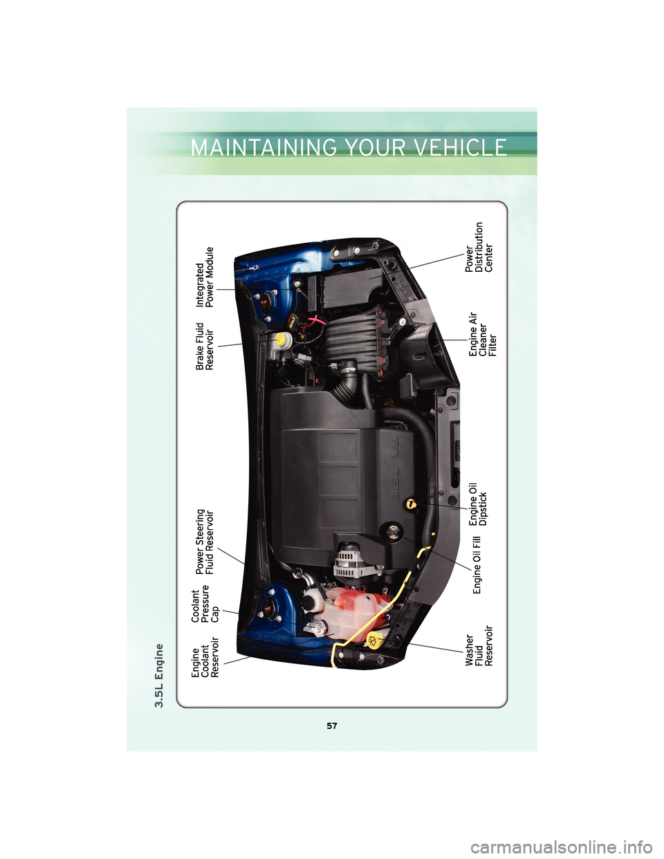 CHRYSLER SEBRING 2010 3.G Owners Manual 3.5L Engine
57
MAINTAINING YOUR VEHICLE CHRYSLER SEBRING 2010 3.G Owners Manual 3.5L Engine
57
MAINTAINING YOUR VEHICLE