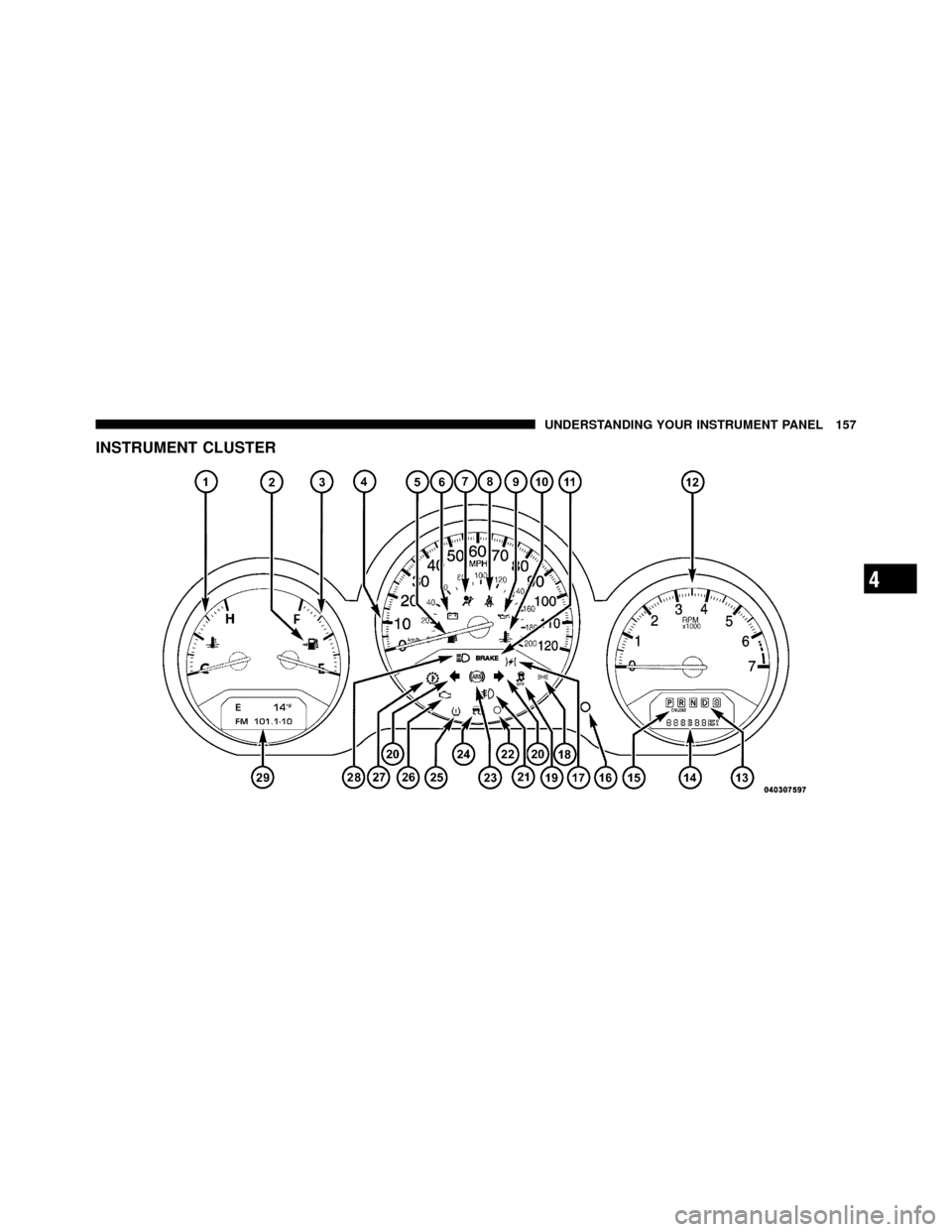 CHRYSLER SEBRING CONVERTIBLE 2010 3.G Owners Manual INSTRUMENT CLUSTER
4
UNDERSTANDING YOUR INSTRUMENT PANEL 157 
