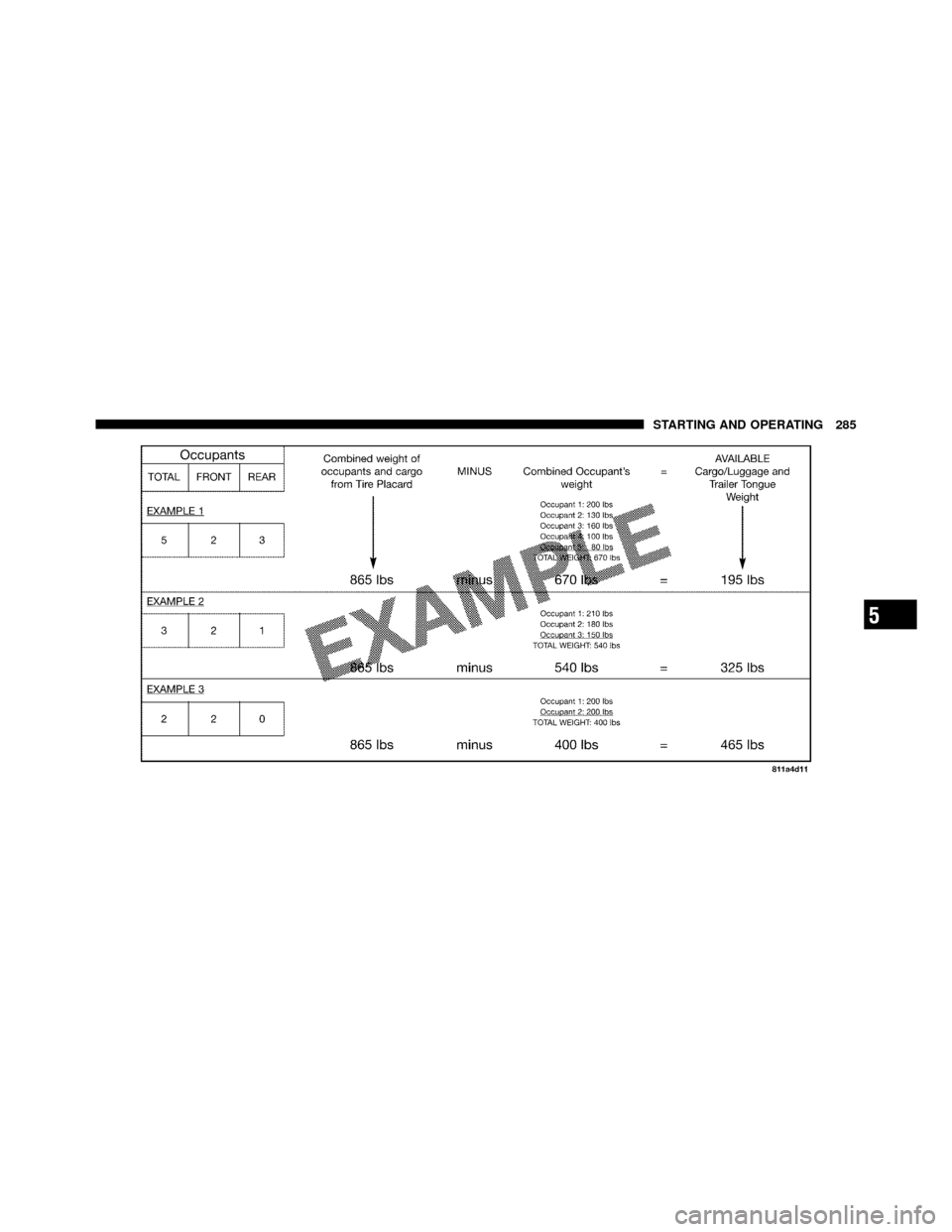 CHRYSLER SEBRING CONVERTIBLE 2010 3.G Owners Manual 5
STARTING AND OPERATING 285 CHRYSLER SEBRING CONVERTIBLE 2010 3.G Owners Manual 5
STARTING AND OPERATING 285