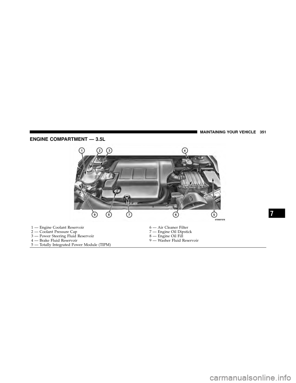 CHRYSLER SEBRING CONVERTIBLE 2010 3.G Owners Manual ENGINE COMPARTMENT — 3.5L
1 — Engine Coolant Reservoir6 — Air Cleaner Filter
2 — Coolant Pressure Cap 7 — Engine Oil Dipstick
3 — Power Steering Fluid Reservoir 8 — Engine Oil Fill
4 — CHRYSLER SEBRING CONVERTIBLE 2010 3.G Owners Manual ENGINE COMPARTMENT — 3.5L
1 — Engine Coolant Reservoir6 — Air Cleaner Filter
2 — Coolant Pressure Cap 7 — Engine Oil Dipstick
3 — Power Steering Fluid Reservoir 8 — Engine Oil Fill
4 —