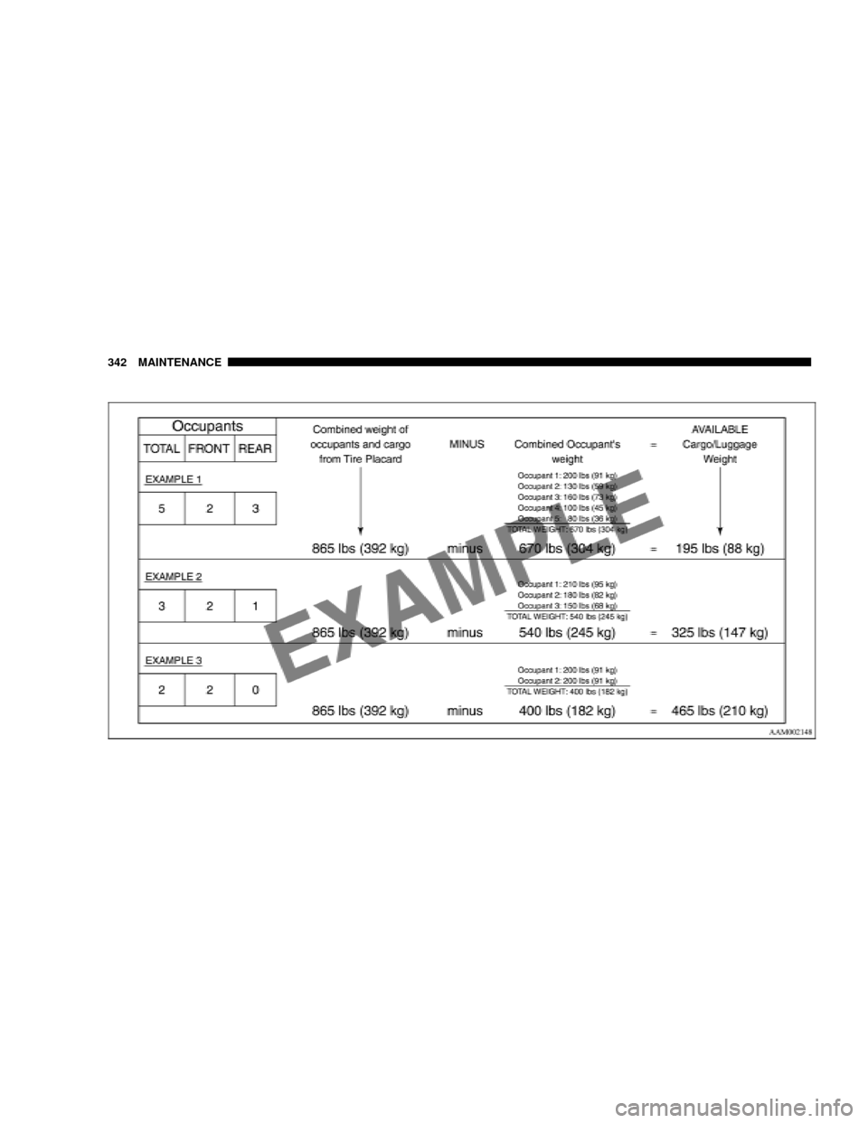 CHRYSLER SEBRING COUPE 2005 2.G Owners Manual 342 MAINTENANCE CHRYSLER SEBRING COUPE 2005 2.G Owners Manual 342 MAINTENANCE