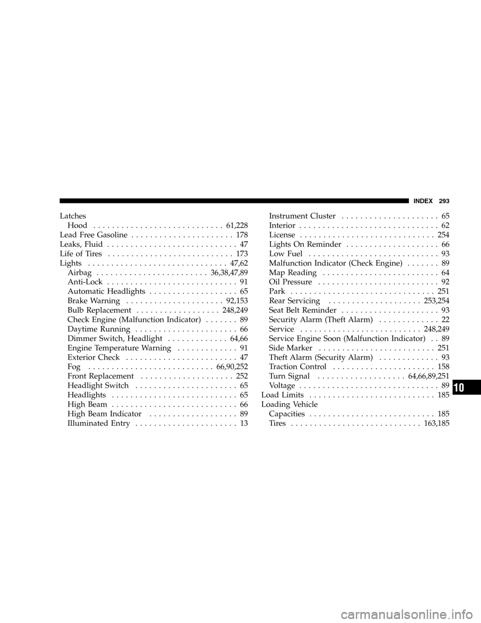 CHRYSLER SEBRING SEDAN 2006 2.G User Guide Latches
Hood............................61,228
Lead Free Gasoline...................... 178
Leaks, Fluid............................ 47
Life of Tires........................... 173
Lights............. CHRYSLER SEBRING SEDAN 2006 2.G User Guide Latches
Hood............................61,228
Lead Free Gasoline...................... 178
Leaks, Fluid............................ 47
Life of Tires........................... 173
Lights.............