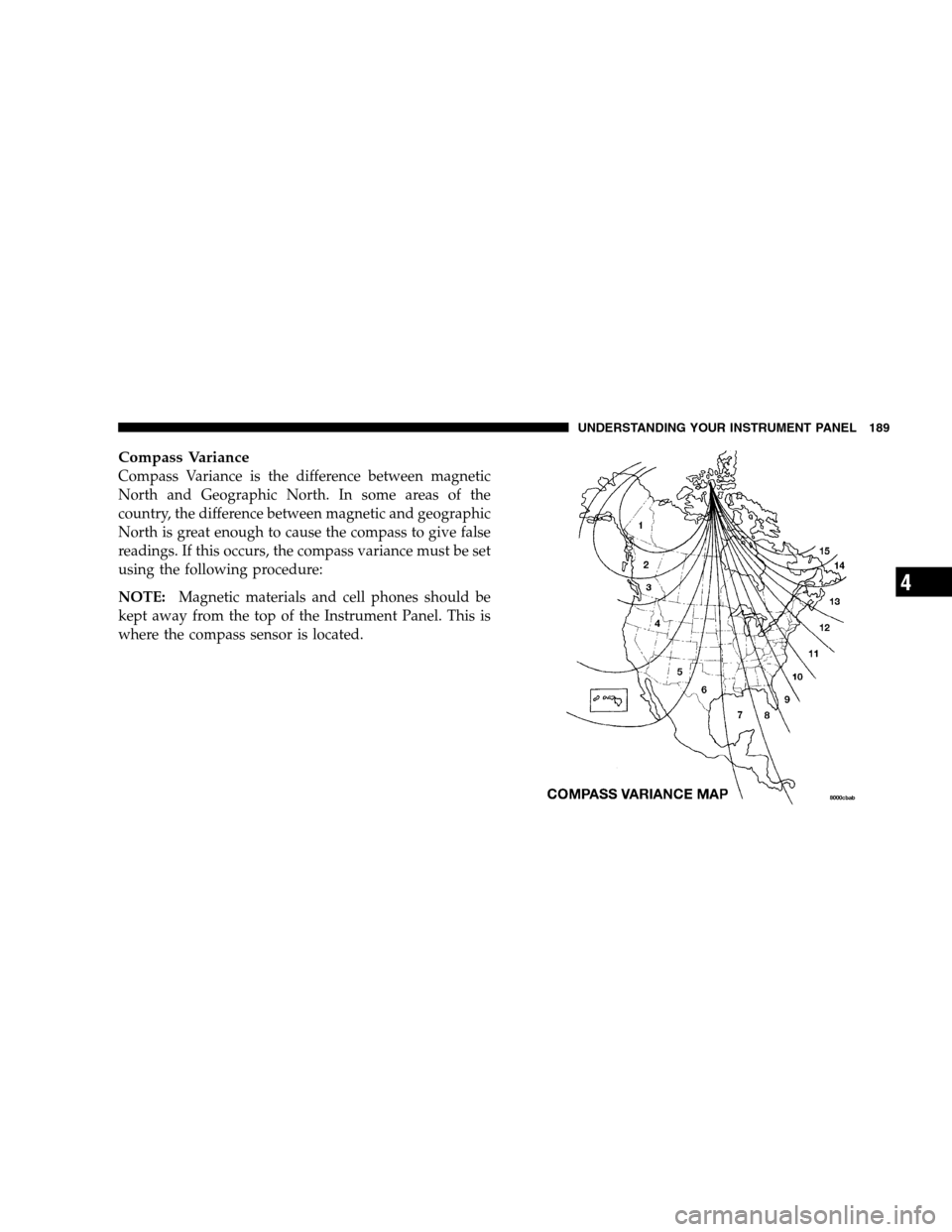 CHRYSLER SEBRING SEDAN 2008 3.G Owners Manual Compass Variance
Compass Variance is the difference between magnetic
North and Geographic North. In some areas of the
country, the difference between magnetic and geographic
North is great enough to c