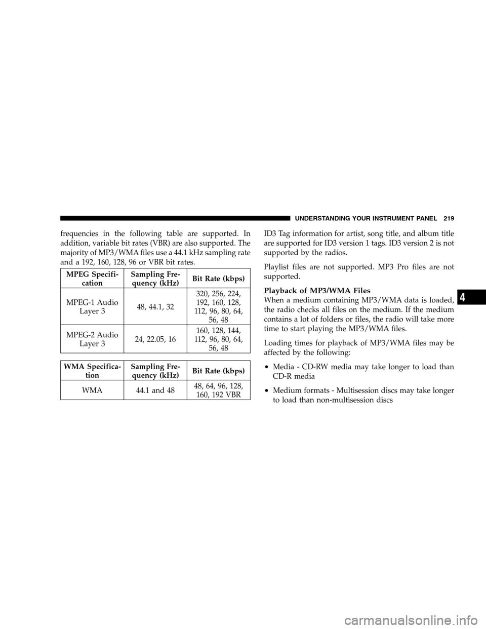 CHRYSLER SEBRING SEDAN 2008 3.G Owners Manual frequencies in the following table are supported. In
addition, variable bit rates (VBR) are also supported. The
majority of MP3/WMA files use a 44.1 kHz sampling rate
and a 192, 160, 128, 96 or VBR bi