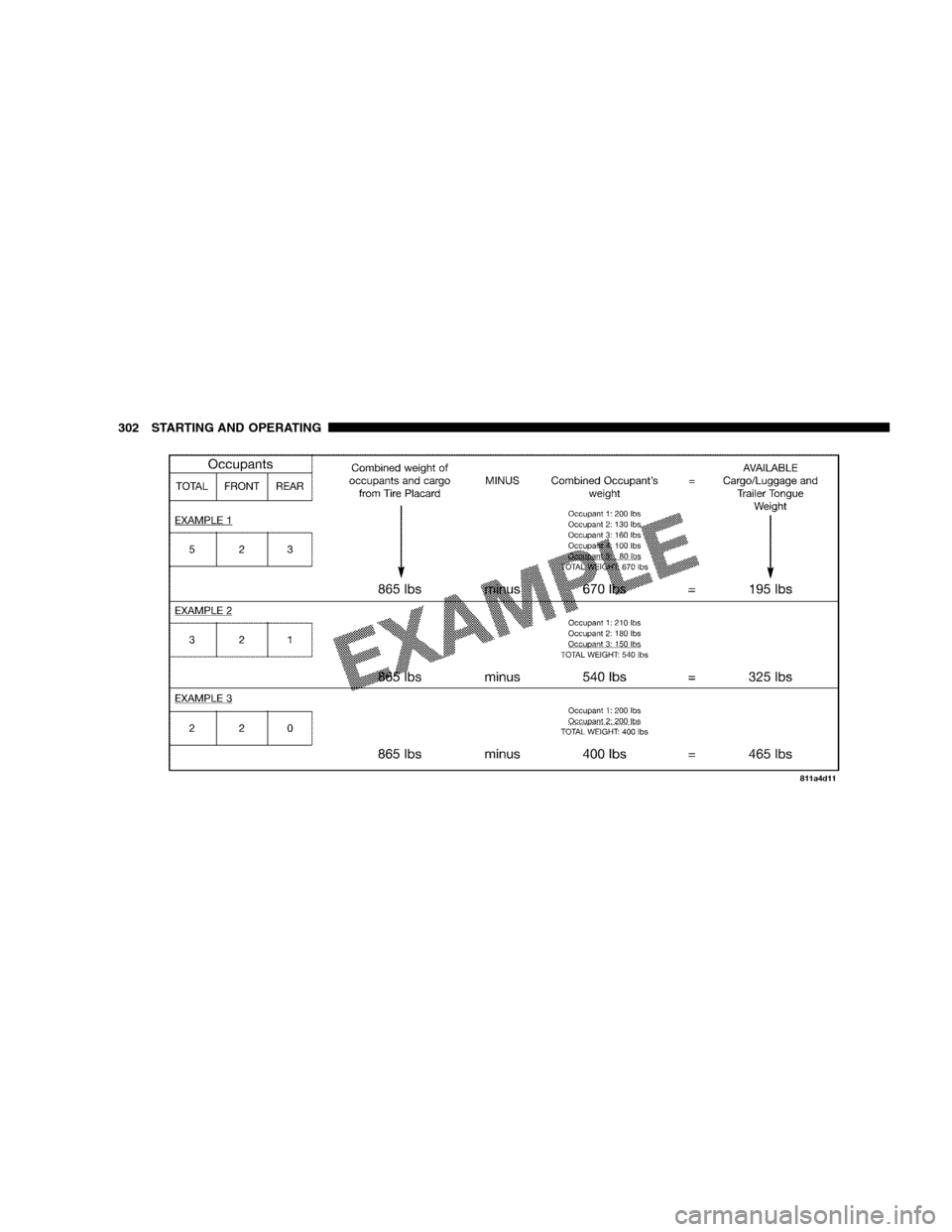 CHRYSLER SEBRING SEDAN 2008 3.G Owners Manual 302 STARTING AND OPERATING CHRYSLER SEBRING SEDAN 2008 3.G Owners Manual 302 STARTING AND OPERATING