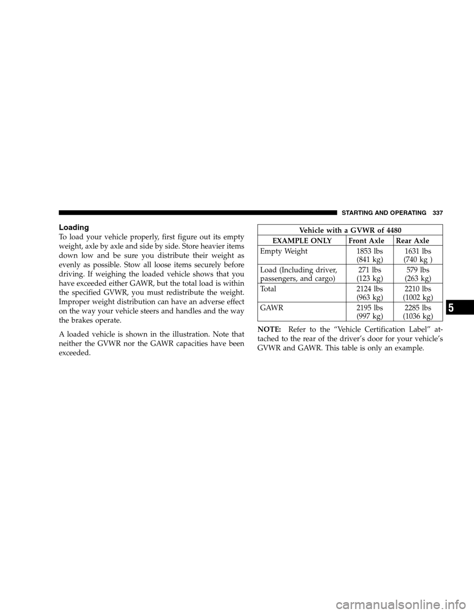 CHRYSLER SEBRING SEDAN 2008 3.G Owners Manual Loading
To load your vehicle properly, first figure out its empty
weight, axle by axle and side by side. Store heavier items
down low and be sure you distribute their weight as
evenly as possible. Sto