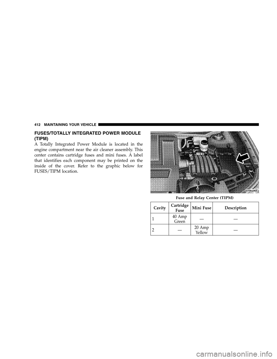 CHRYSLER SEBRING SEDAN 2008 3.G Owners Manual FUSES/TOTALLY INTEGRATED POWER MODULE
(TIPM)
A Totally Integrated Power Module is located in the
engine compartment near the air cleaner assembly. This
center contains cartridge fuses and mini fuses. 