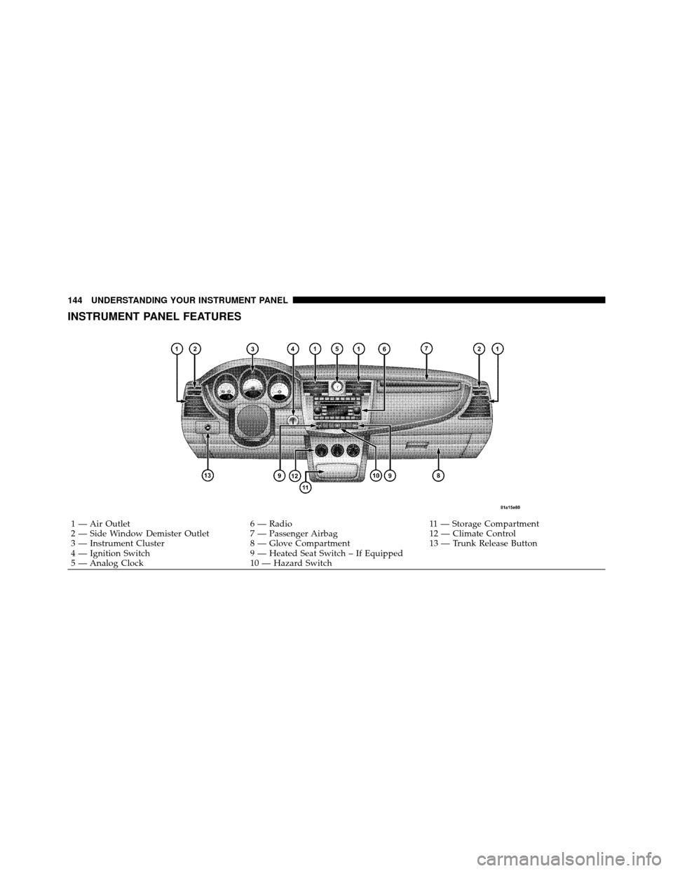 CHRYSLER SEBRING SEDAN 2010 3.G Owners Manual INSTRUMENT PANEL FEATURES
1 — Air Outlet6 — Radio11 — Storage Compartment
2 — Side Window Demister Outlet 7 — Passenger Airbag 12 — Climate Control
3 — Instrument Cluster 8 — Glove Com