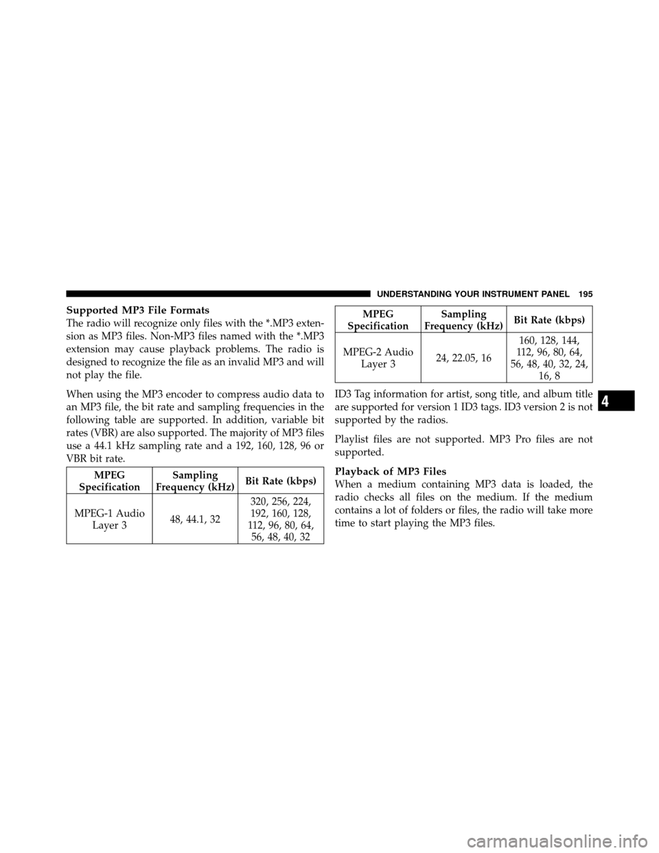 CHRYSLER SEBRING SEDAN 2010 3.G Owners Manual Supported MP3 File Formats
The radio will recognize only files with the *.MP3 exten-
sion as MP3 files. Non-MP3 files named with the *.MP3
extension may cause playback problems. The radio is
designed 