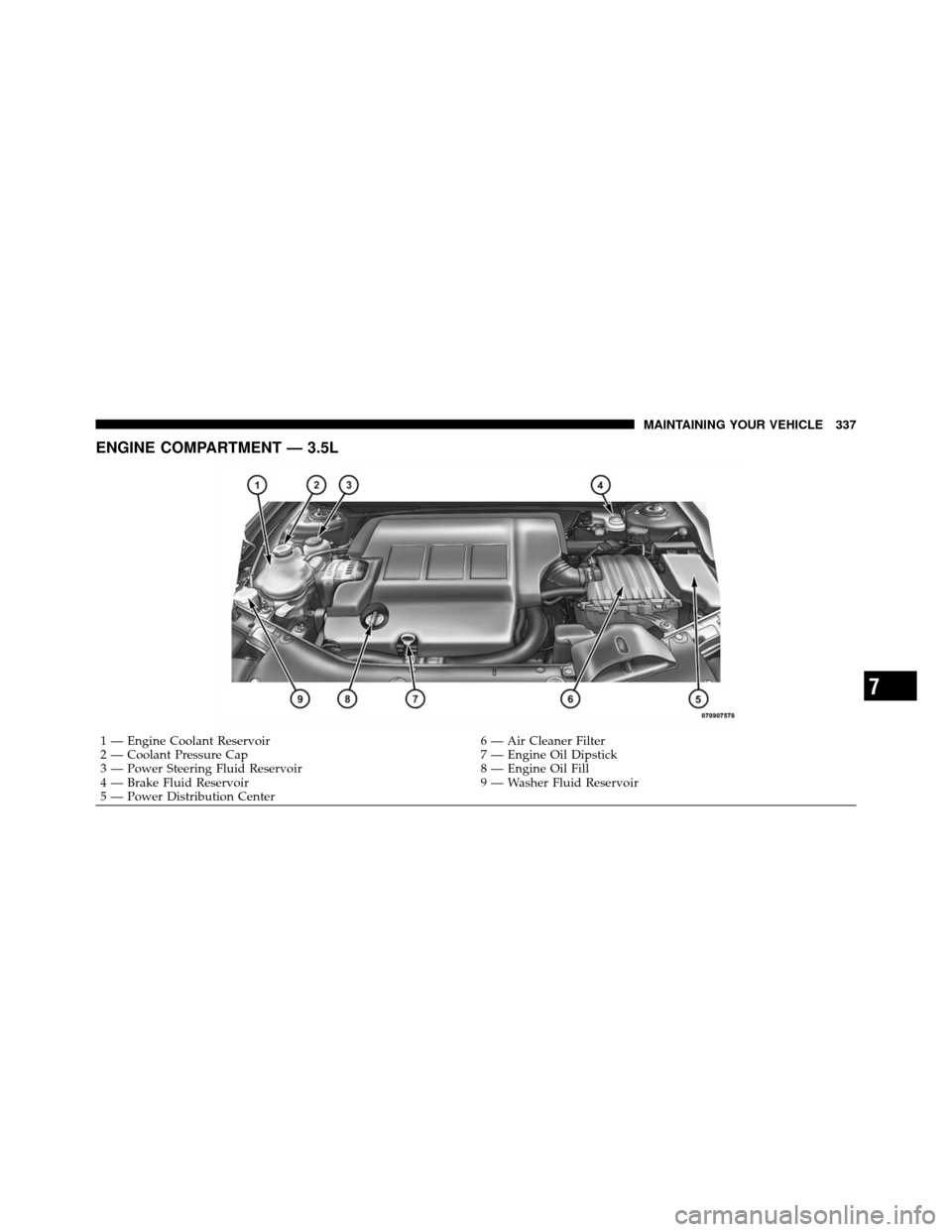 CHRYSLER SEBRING SEDAN 2010 3.G Owners Manual ENGINE COMPARTMENT — 3.5L
1 — Engine Coolant Reservoir6 — Air Cleaner Filter
2 — Coolant Pressure Cap 7 — Engine Oil Dipstick
3 — Power Steering Fluid Reservoir 8 — Engine Oil Fill
4 —
