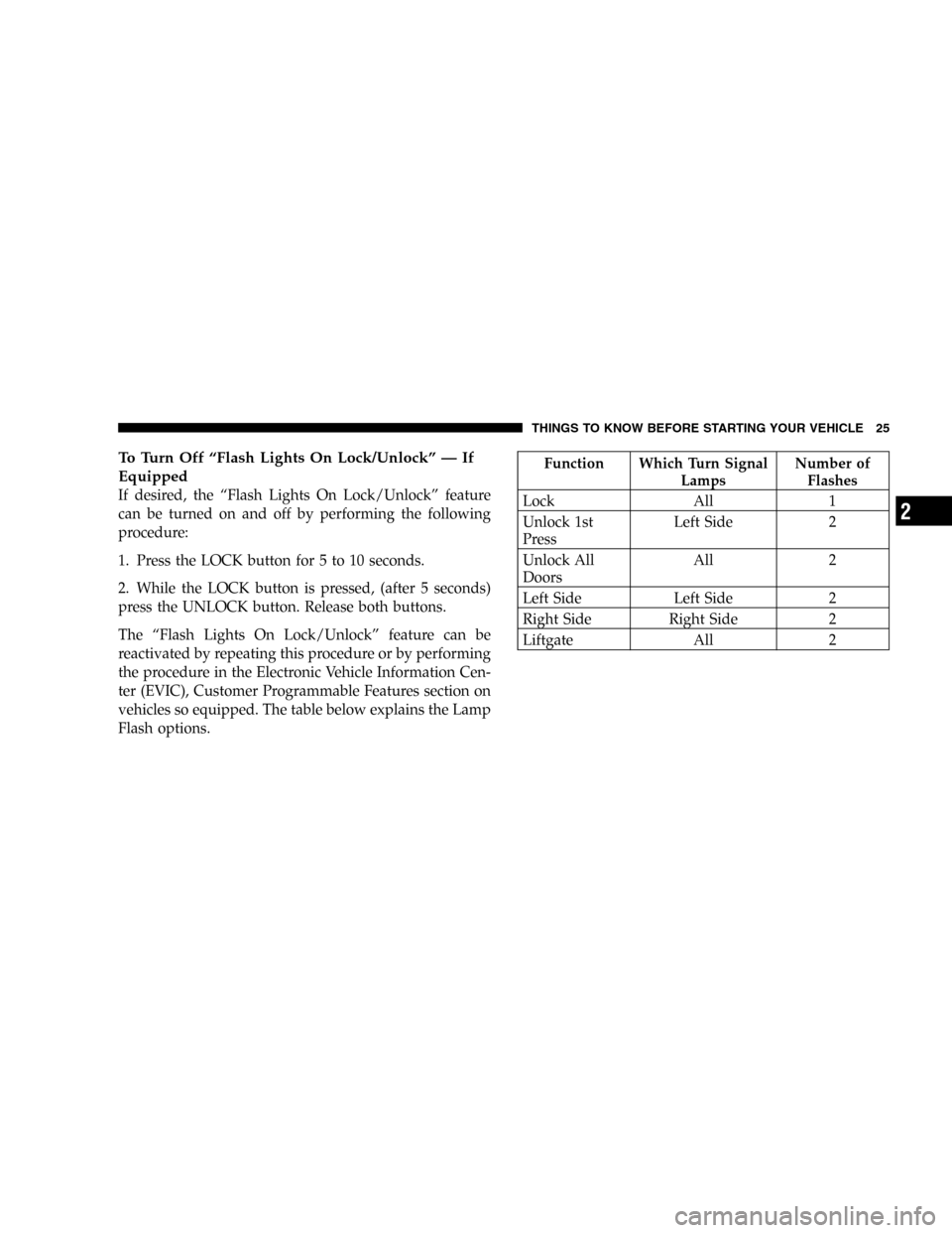 CHRYSLER TOWN AND COUNTRY 2005 4.G Owners Manual To Turn Off“Flash Lights On Lock/Unlock”—If
Equipped
If desired, the“Flash Lights On Lock/Unlock”feature
can be turned on and off by performing the following
procedure:
1. Press the LOCK but