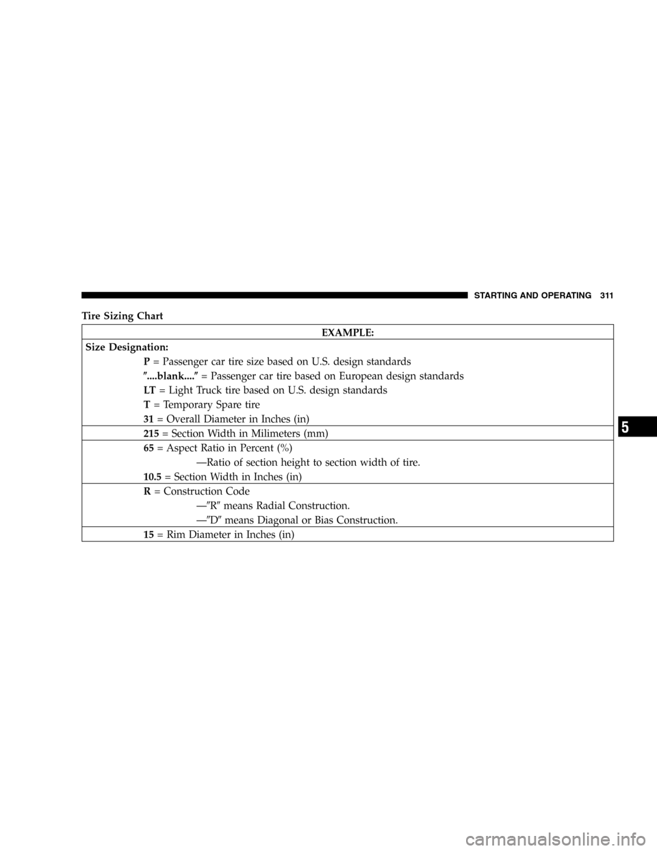 CHRYSLER TOWN AND COUNTRY 2005 4.G Owners Manual Tire Sizing Chart
EXAMPLE:
Size Designation:
P= Passenger car tire size based on U.S. design standards
....blank....= Passenger car tire based on European design standards
LT= Light Truck tire based