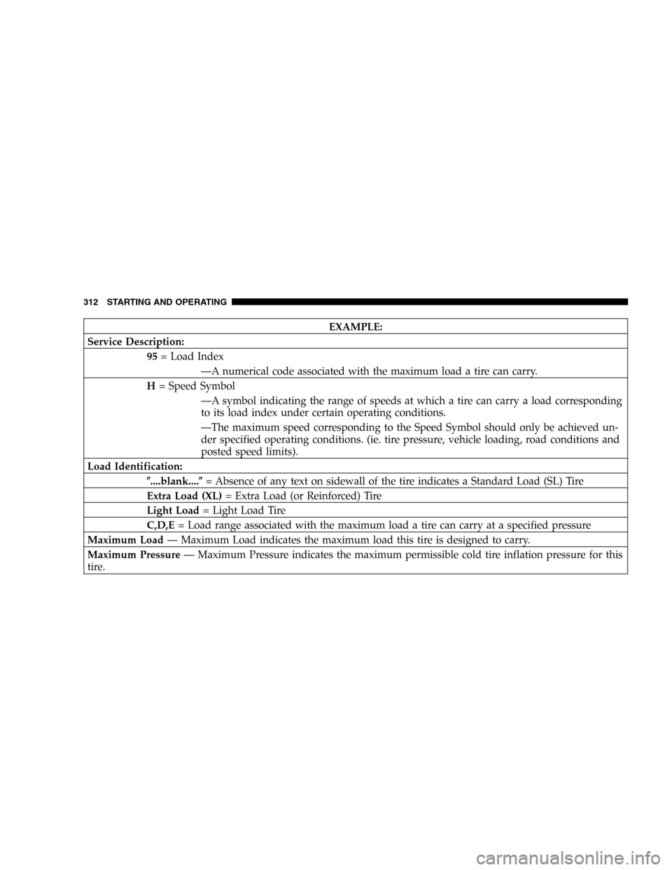 CHRYSLER TOWN AND COUNTRY 2005 4.G Owners Manual EXAMPLE:
Service Description:
95= Load Index
—A numerical code associated with the maximum load a tire can carry.
H= Speed Symbol
—A symbol indicating the range of speeds at which a tire can carry