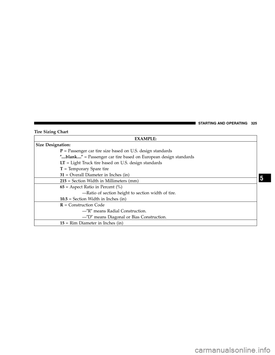 CHRYSLER TOWN AND COUNTRY 2007 4.G Owners Manual Tire Sizing Chart
EXAMPLE:
Size Designation:
P= Passenger car tire size based on U.S. design standards
....blank....= Passenger car tire based on European design standards
LT= Light Truck tire based