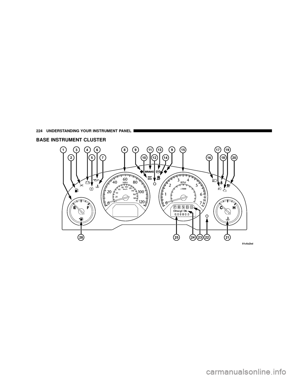 CHRYSLER TOWN AND COUNTRY 2008 5.G Owners Manual BASE INSTRUMENT CLUSTER
224 UNDERSTANDING YOUR INSTRUMENT PANEL 