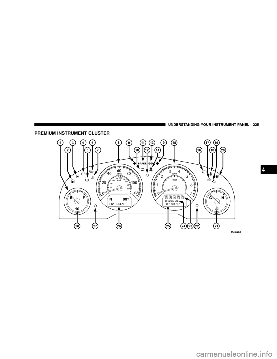 CHRYSLER TOWN AND COUNTRY 2008 5.G Owners Manual PREMIUM INSTRUMENT CLUSTER
UNDERSTANDING YOUR INSTRUMENT PANEL 225
4 CHRYSLER TOWN AND COUNTRY 2008 5.G Owners Manual PREMIUM INSTRUMENT CLUSTER
UNDERSTANDING YOUR INSTRUMENT PANEL 225
4