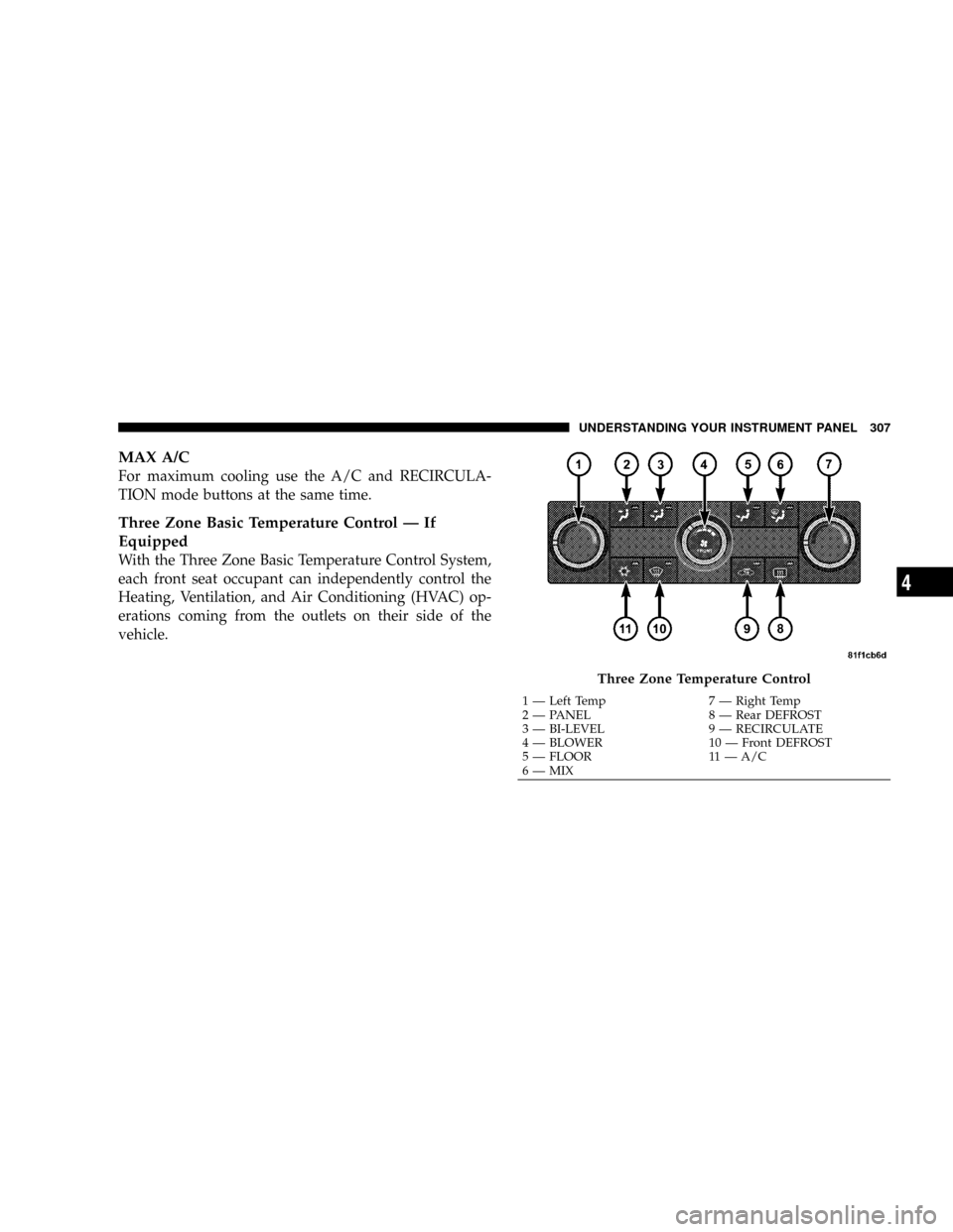 CHRYSLER TOWN AND COUNTRY 2008 5.G Owners Manual MAX A/C
For maximum cooling use the A/C and RECIRCULA-
TION mode buttons at the same time.
Three Zone Basic Temperature Control Ð If
Equipped
With the Three Zone Basic Temperature Control System,
eac