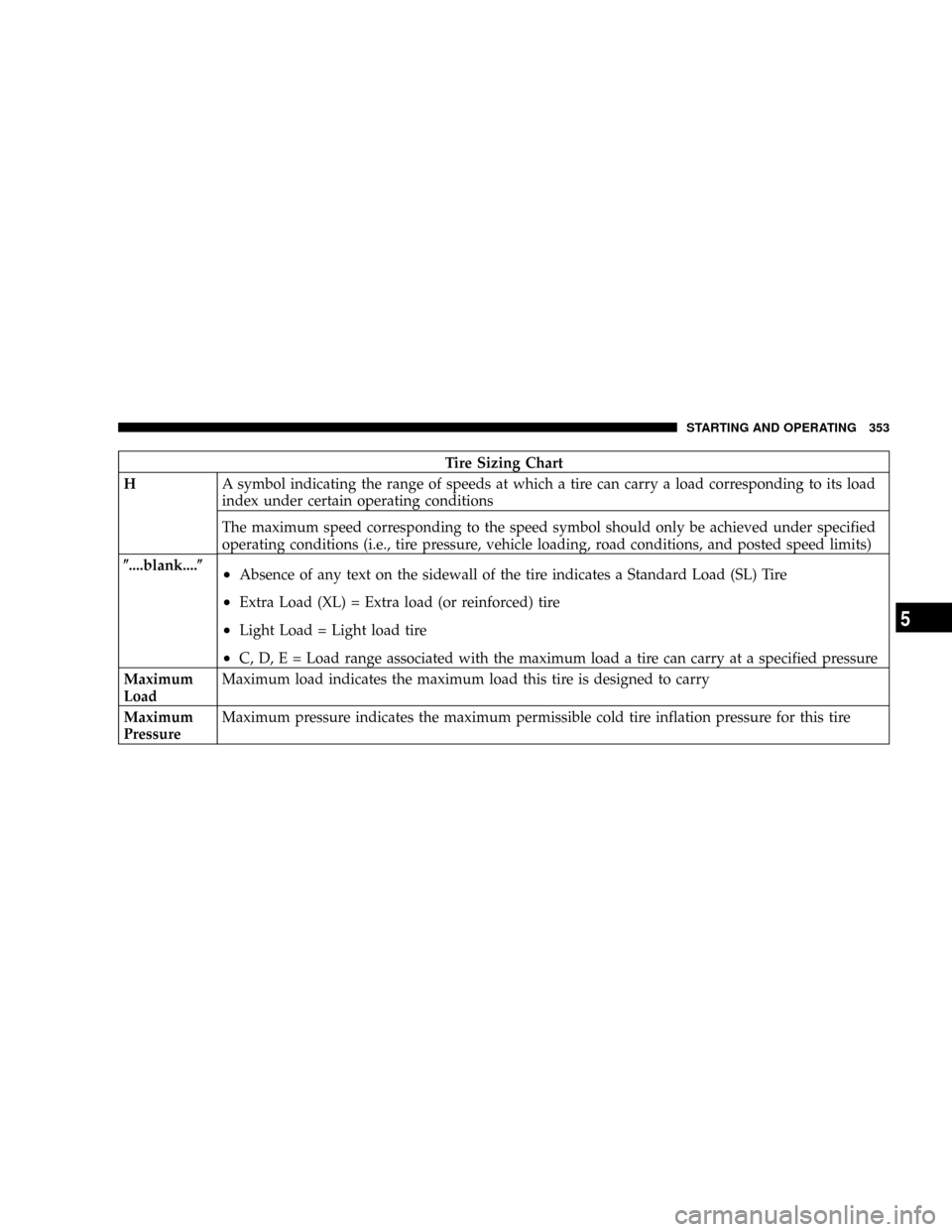 CHRYSLER TOWN AND COUNTRY 2008 5.G Owners Manual Tire Sizing Chart
HA symbol indicating the range of speeds at which a tire can carry a load corresponding to its load
index under certain operating conditions
The maximum speed corresponding to the sp