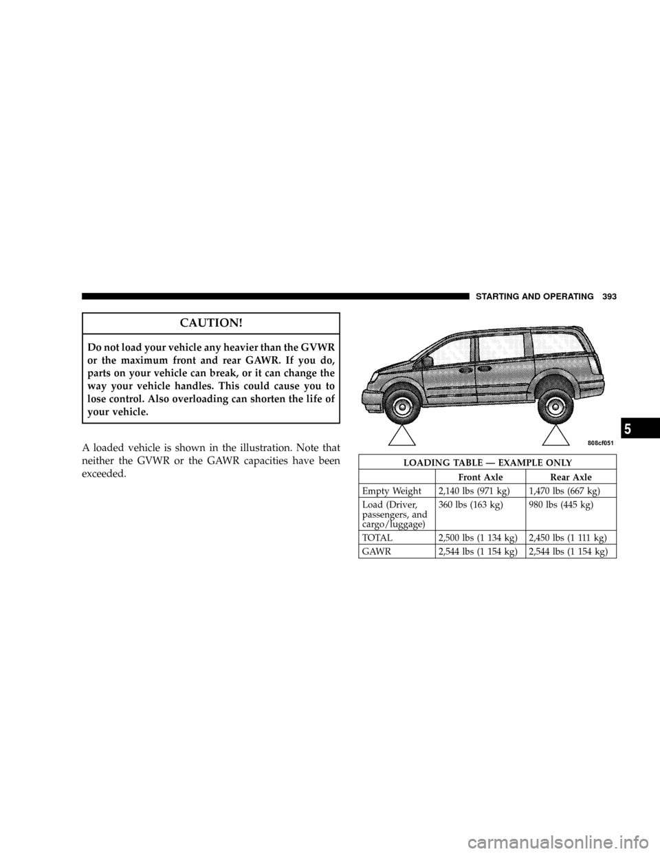 CHRYSLER TOWN AND COUNTRY 2008 5.G Owners Manual CAUTION!
Do not load your vehicle any heavier than the GVWR
or the maximum front and rear GAWR. If you do,
parts on your vehicle can break, or it can change the
way your vehicle handles. This could ca CHRYSLER TOWN AND COUNTRY 2008 5.G Owners Manual CAUTION!
Do not load your vehicle any heavier than the GVWR
or the maximum front and rear GAWR. If you do,
parts on your vehicle can break, or it can change the
way your vehicle handles. This could ca