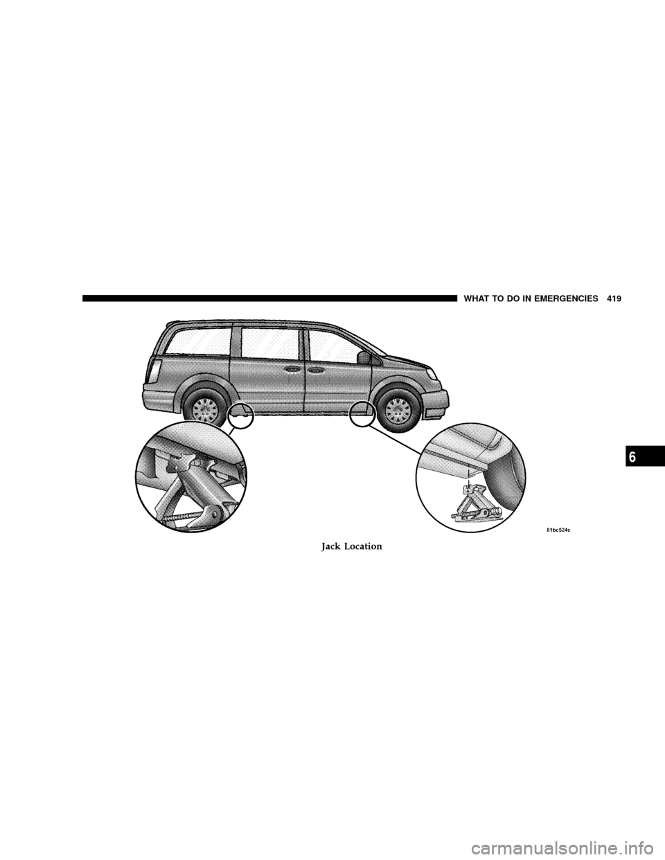 CHRYSLER TOWN AND COUNTRY 2008 5.G Owners Manual Jack Location
WHAT TO DO IN EMERGENCIES 419
6 