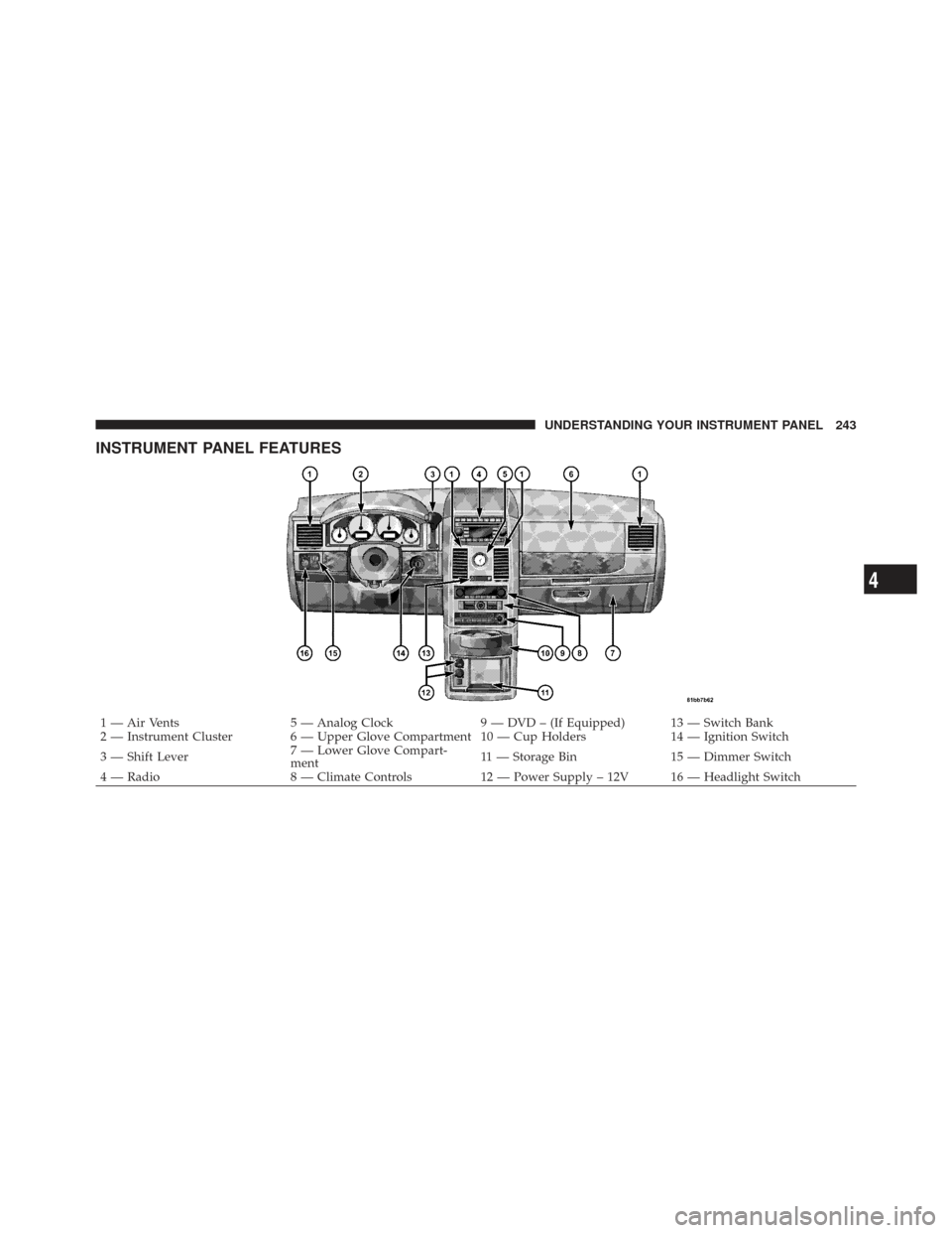 CHRYSLER TOWN AND COUNTRY 2009 5.G Owners Manual INSTRUMENT PANEL FEATURES
1 — Air Vents5 — Analog Clock9 — DVD – (If Equipped) 13 — Switch Bank
2 — Instrument Cluster 6 — Upper Glove Compartment 10 — Cup Holders 14 — Ignition Swit