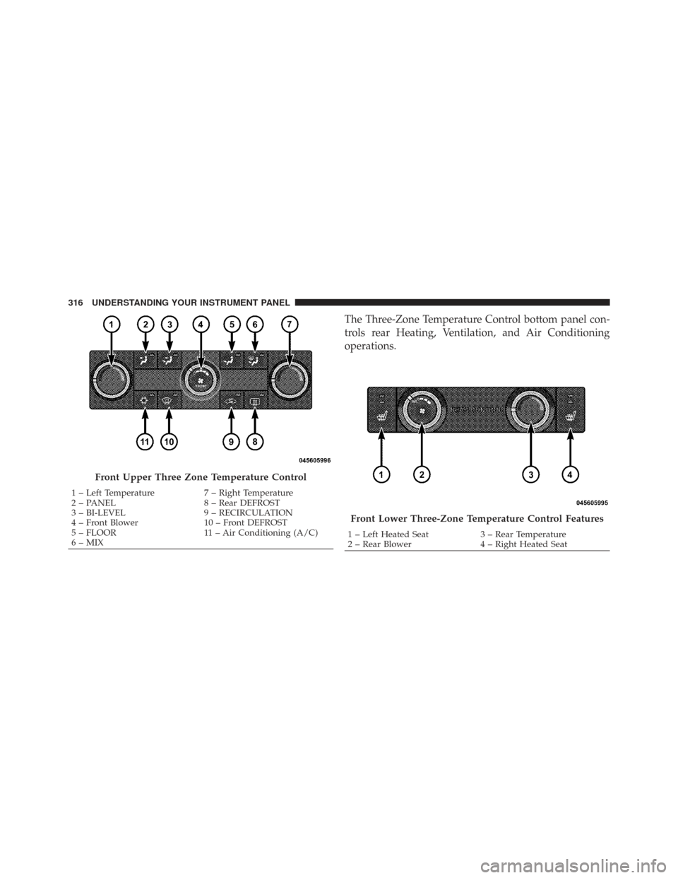 CHRYSLER TOWN AND COUNTRY 2009 5.G Owners Manual The Three-Zone Temperature Control bottom panel con-
trols rear Heating, Ventilation, and Air Conditioning
operations.
Front Upper Three Zone Temperature Control
1 – Left Temperature7 – Right Temp CHRYSLER TOWN AND COUNTRY 2009 5.G Owners Manual The Three-Zone Temperature Control bottom panel con-
trols rear Heating, Ventilation, and Air Conditioning
operations.
Front Upper Three Zone Temperature Control
1 – Left Temperature7 – Right Temp