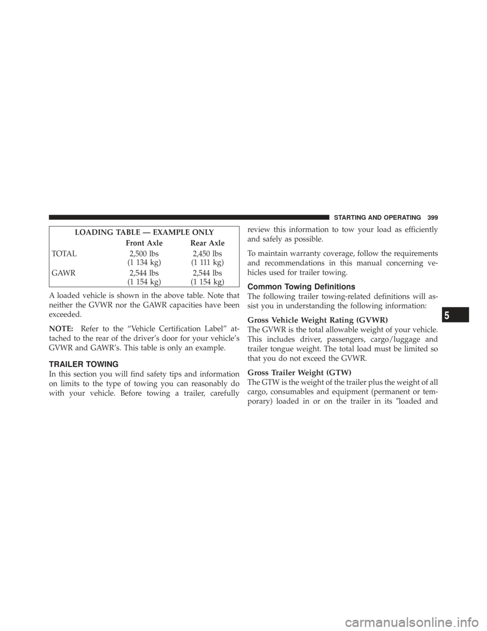 CHRYSLER TOWN AND COUNTRY 2009 5.G Owners Manual LOADING TABLE — EXAMPLE ONLYFront Axle Rear Axle
TOTAL 2,500 lbs
(1 134 kg) 2,450 lbs
(1 111 kg)
GAWR 2,544 lbs
(1 154 kg) 2,544 lbs
(1 154 kg)
A loaded vehicle is shown in the above table. Note tha
