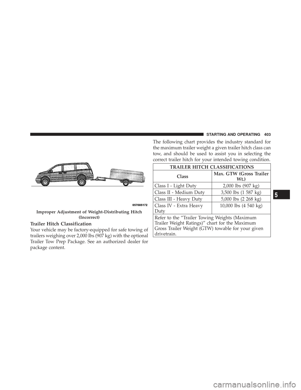 CHRYSLER TOWN AND COUNTRY 2009 5.G Owners Manual Trailer Hitch Classification
Your vehicle may be factory-equipped for safe towing of
trailers weighing over 2,000 lbs (907 kg) with the optional
Trailer Tow Prep Package. See an authorized dealer for
