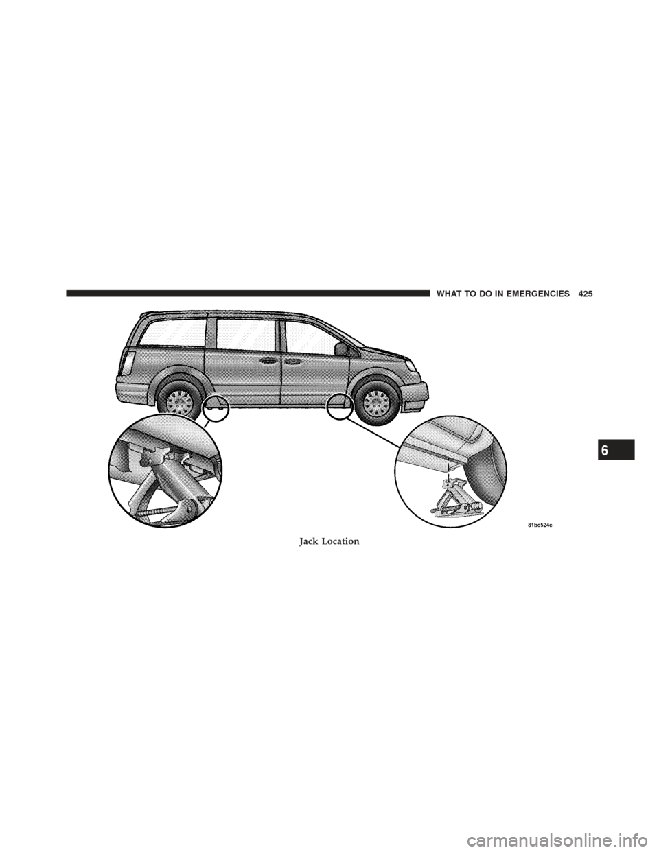 CHRYSLER TOWN AND COUNTRY 2009 5.G Owners Manual Jack Location
6
WHAT TO DO IN EMERGENCIES 425 CHRYSLER TOWN AND COUNTRY 2009 5.G Owners Manual Jack Location
6
WHAT TO DO IN EMERGENCIES 425