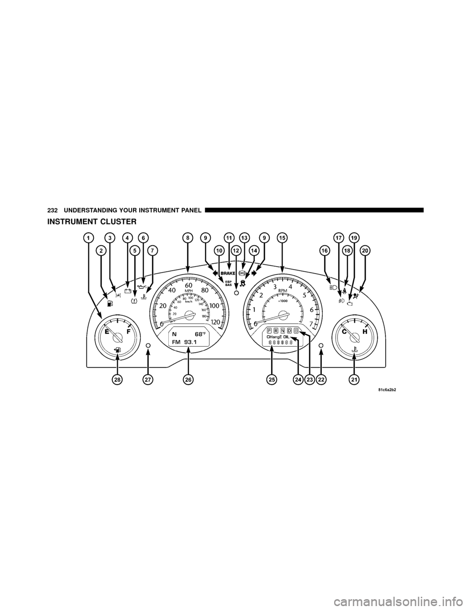 CHRYSLER TOWN AND COUNTRY 2010 5.G Service Manual INSTRUMENT CLUSTER
232 UNDERSTANDING YOUR INSTRUMENT PANEL 