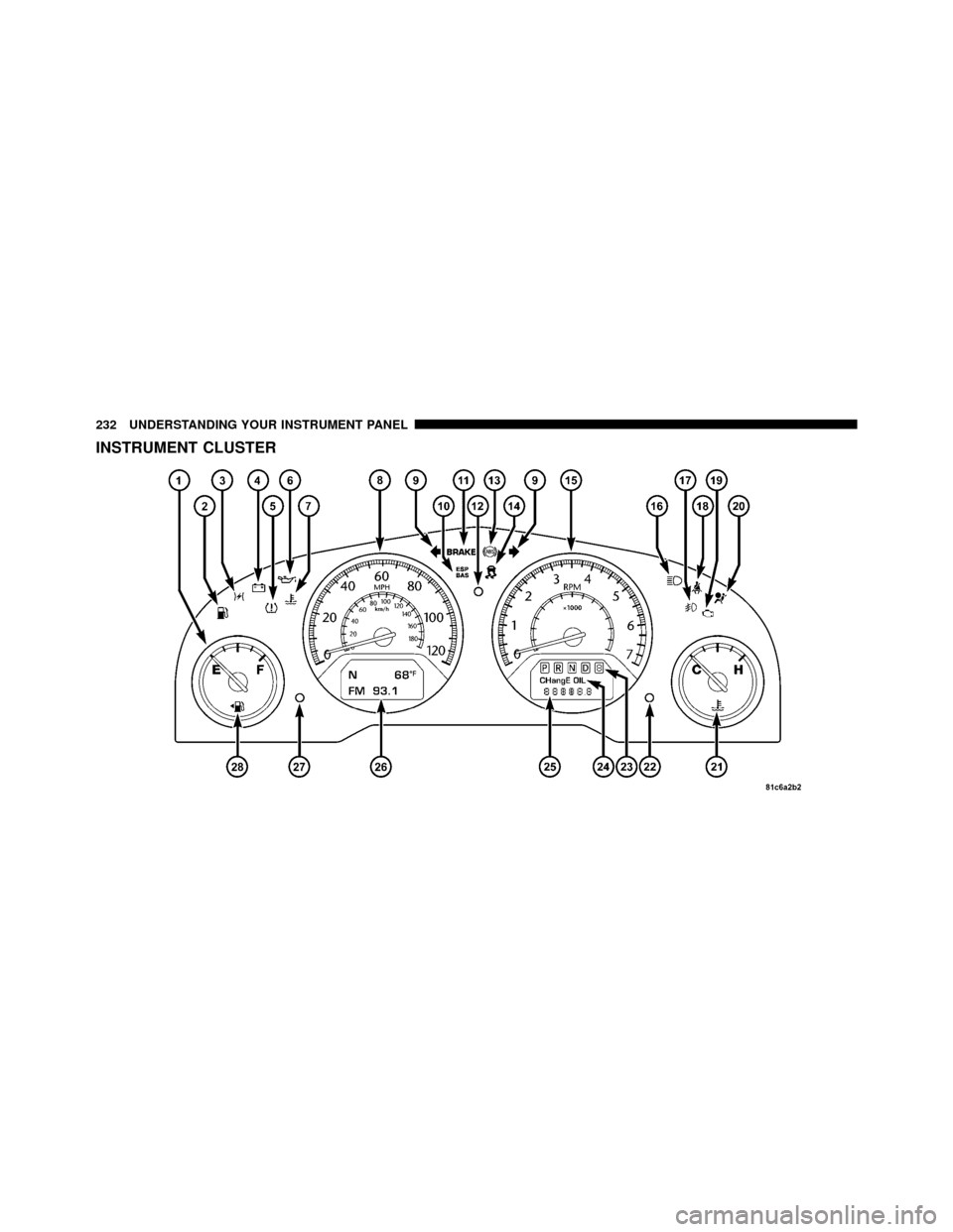 CHRYSLER TOWN AND COUNTRY 2010 5.G Owners Manual INSTRUMENT CLUSTER
232 UNDERSTANDING YOUR INSTRUMENT PANEL 