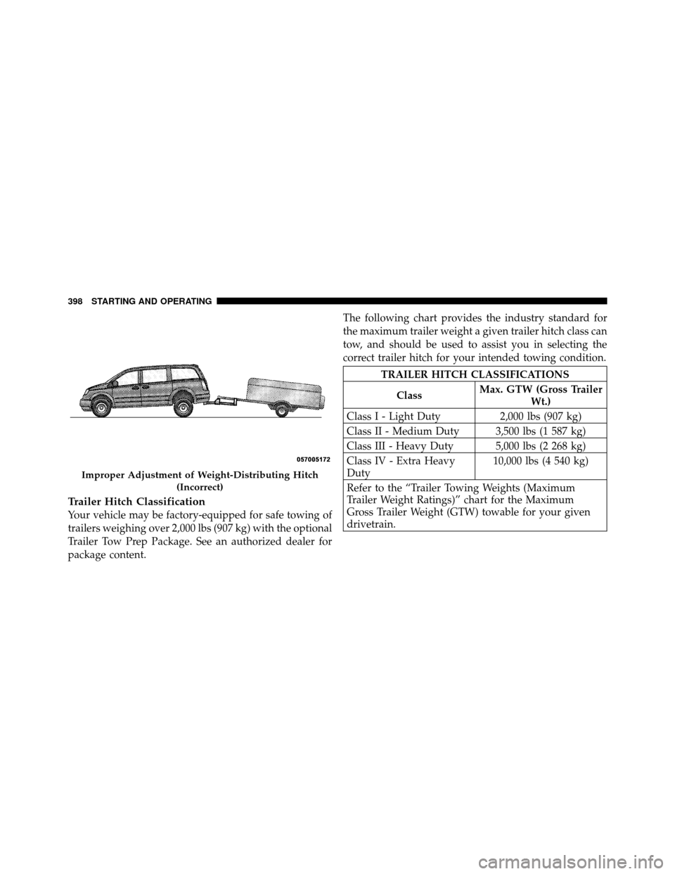 CHRYSLER TOWN AND COUNTRY 2010 5.G User Guide Trailer Hitch Classification
Your vehicle may be factory-equipped for safe towing of
trailers weighing over 2,000 lbs (907 kg) with the optional
Trailer Tow Prep Package. See an authorized dealer for
