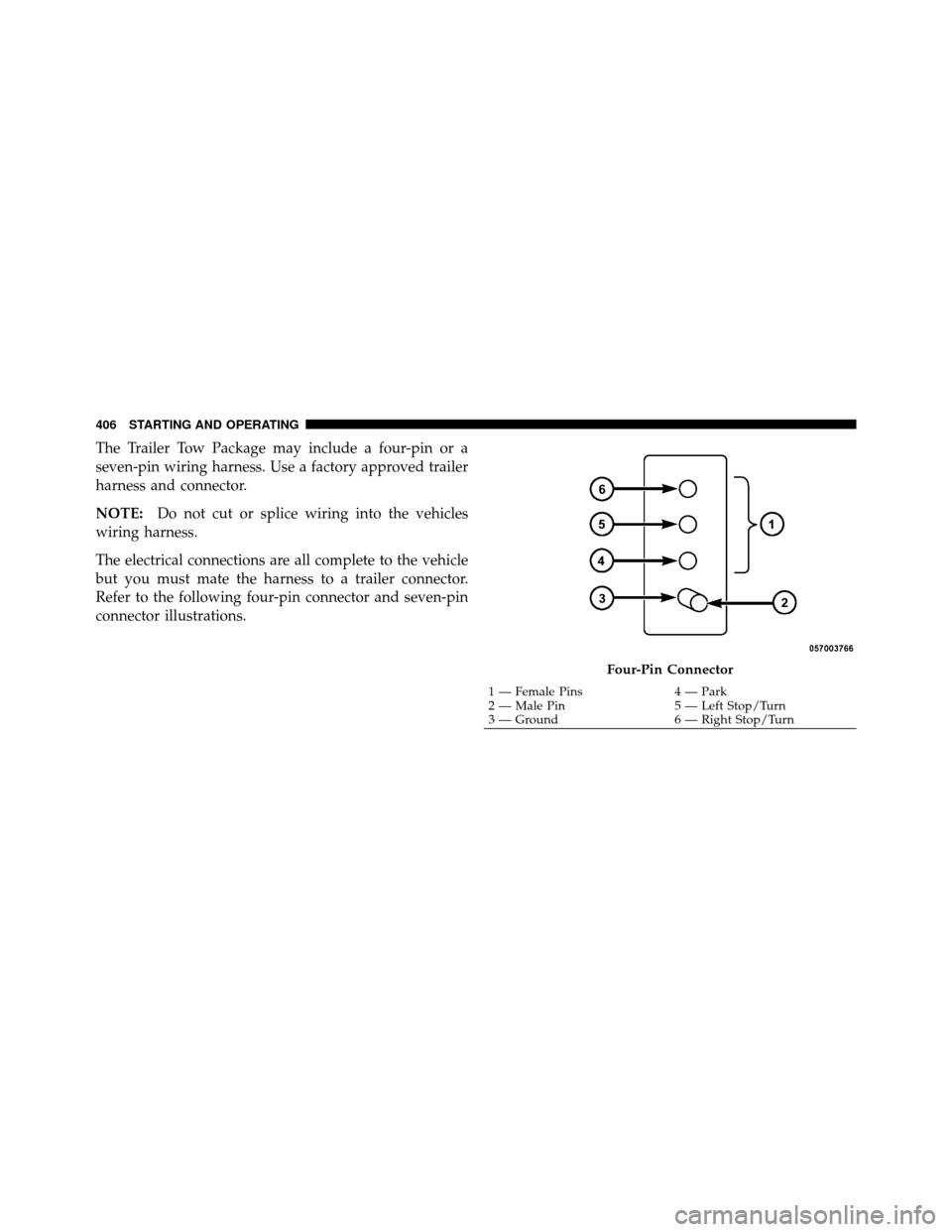 CHRYSLER TOWN AND COUNTRY 2010 5.G Owners Manual The Trailer Tow Package may include a four-pin or a
seven-pin wiring harness. Use a factory approved trailer
harness and connector.
NOTE:Do not cut or splice wiring into the vehicles
wiring harness.
T