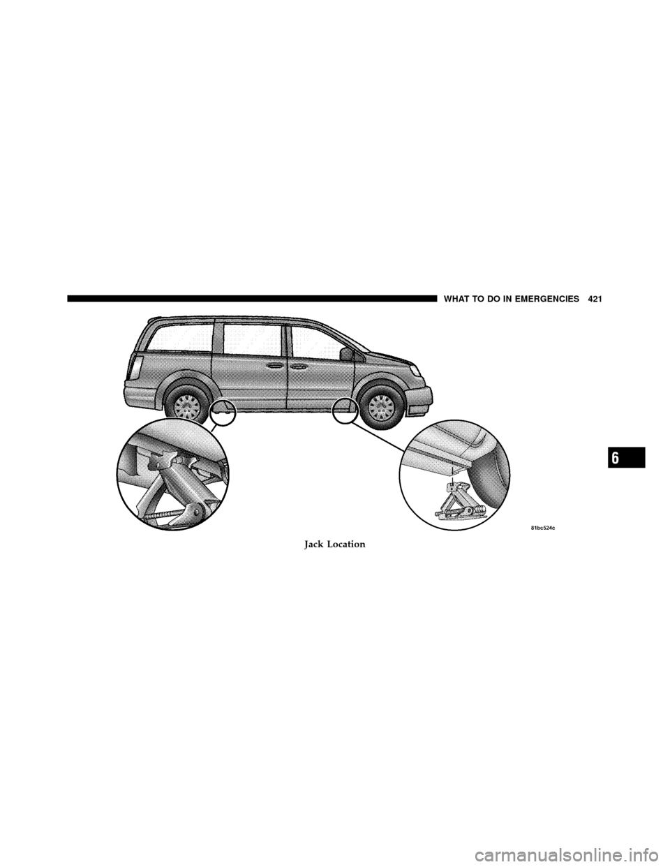CHRYSLER TOWN AND COUNTRY 2010 5.G Owners Manual Jack Location
6
WHAT TO DO IN EMERGENCIES 421 CHRYSLER TOWN AND COUNTRY 2010 5.G Owners Manual Jack Location
6
WHAT TO DO IN EMERGENCIES 421