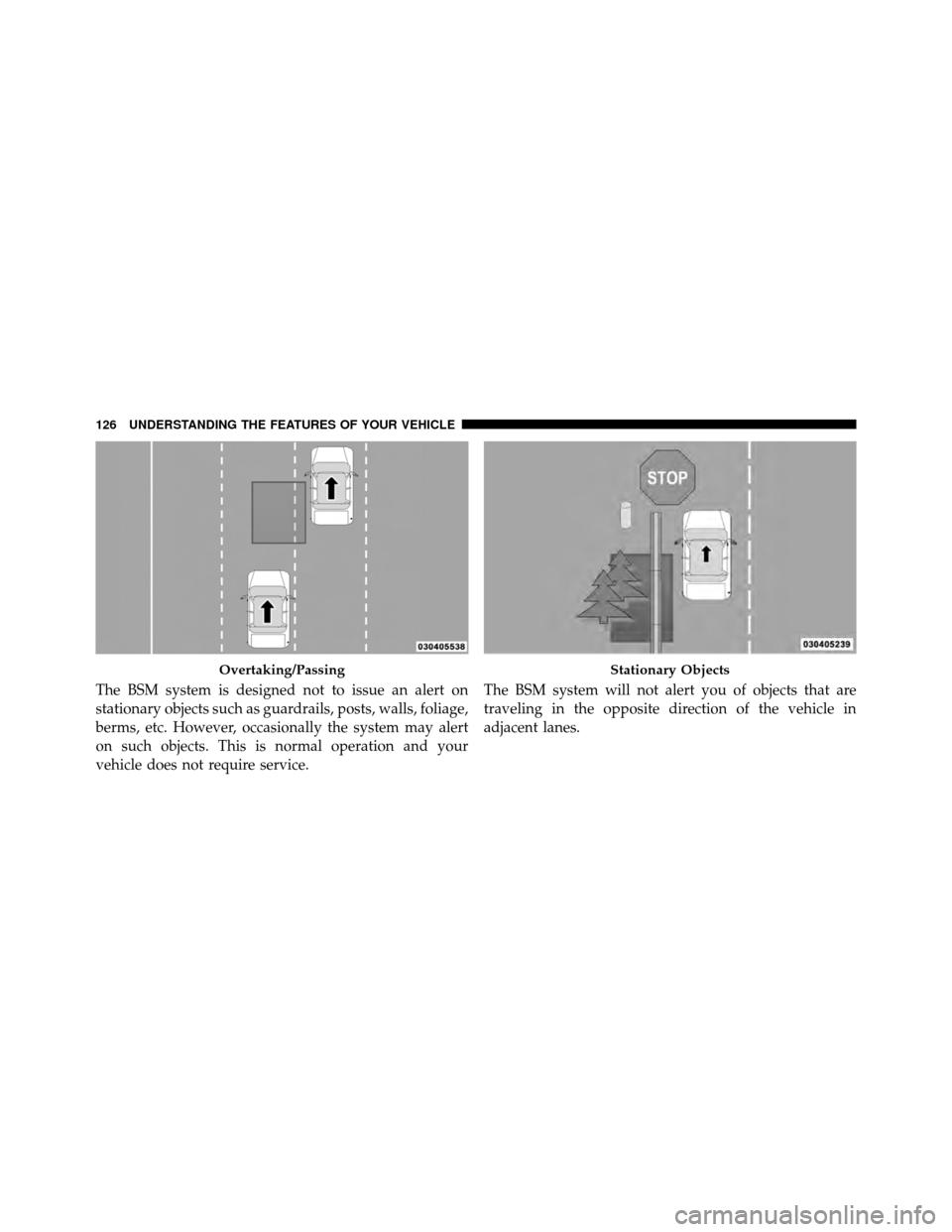 CHRYSLER TOWN AND COUNTRY 2011 5.G Owners Manual The BSM system is designed not to issue an alert on
stationary objects such as guardrails, posts, walls, foliage,
berms, etc. However, occasionally the system may alert
on such objects. This is normal CHRYSLER TOWN AND COUNTRY 2011 5.G Owners Manual The BSM system is designed not to issue an alert on
stationary objects such as guardrails, posts, walls, foliage,
berms, etc. However, occasionally the system may alert
on such objects. This is normal