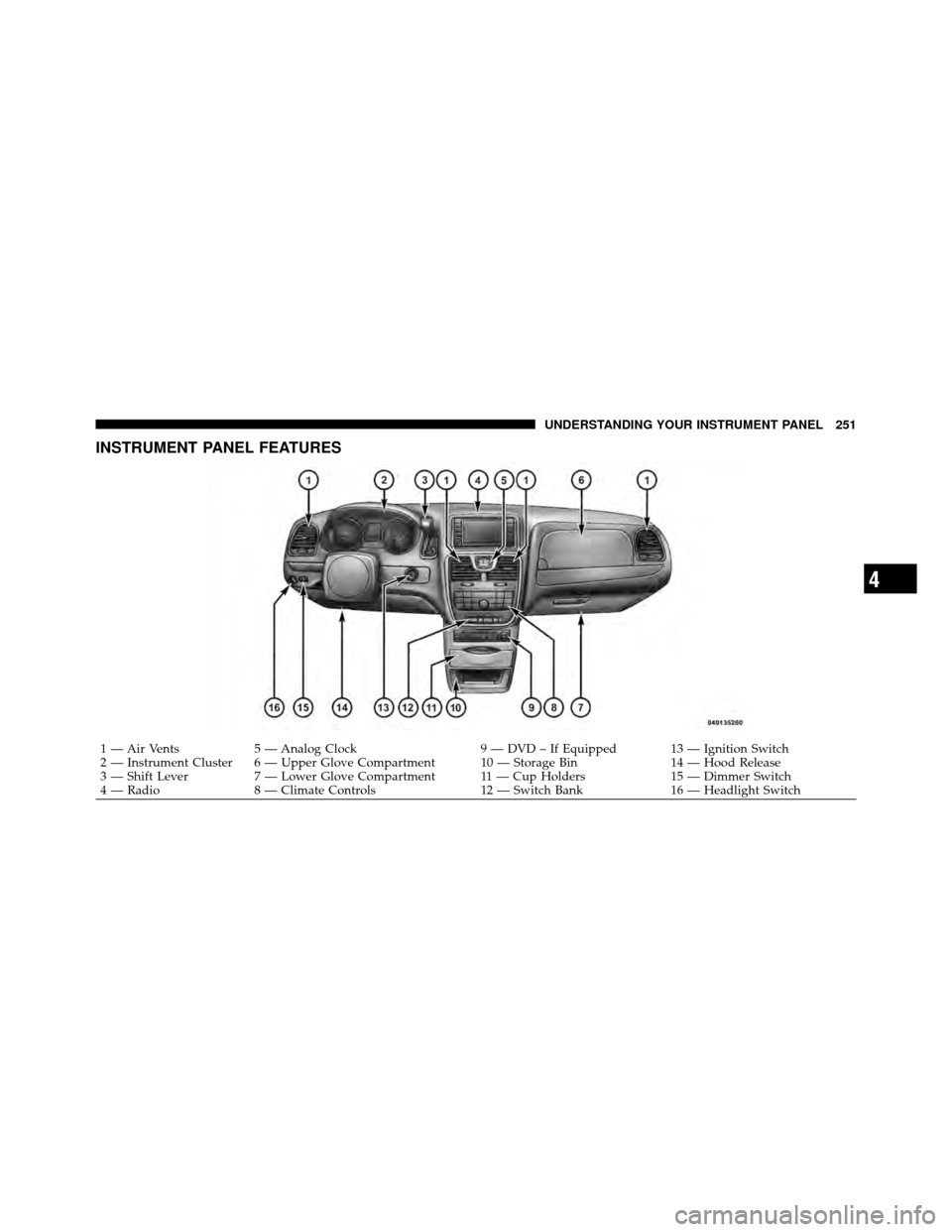 CHRYSLER TOWN AND COUNTRY 2011 5.G Owners Manual INSTRUMENT PANEL FEATURES
1 — Air Vents5 — Analog Clock 9 — DVD – If Equipped 13 — Ignition Switch
2 — Instrument Cluster 6 — Upper Glove Compartment 10 — Storage Bin 14 — Hood Relea