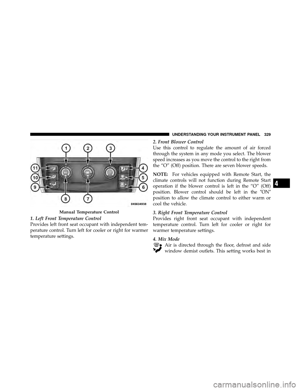CHRYSLER TOWN AND COUNTRY 2011 5.G Owners Manual 1. Left Front Temperature Control
Provides left front seat occupant with independent tem-
perature control. Turn left for cooler or right for warmer
temperature settings.2. Front Blower Control
Use th