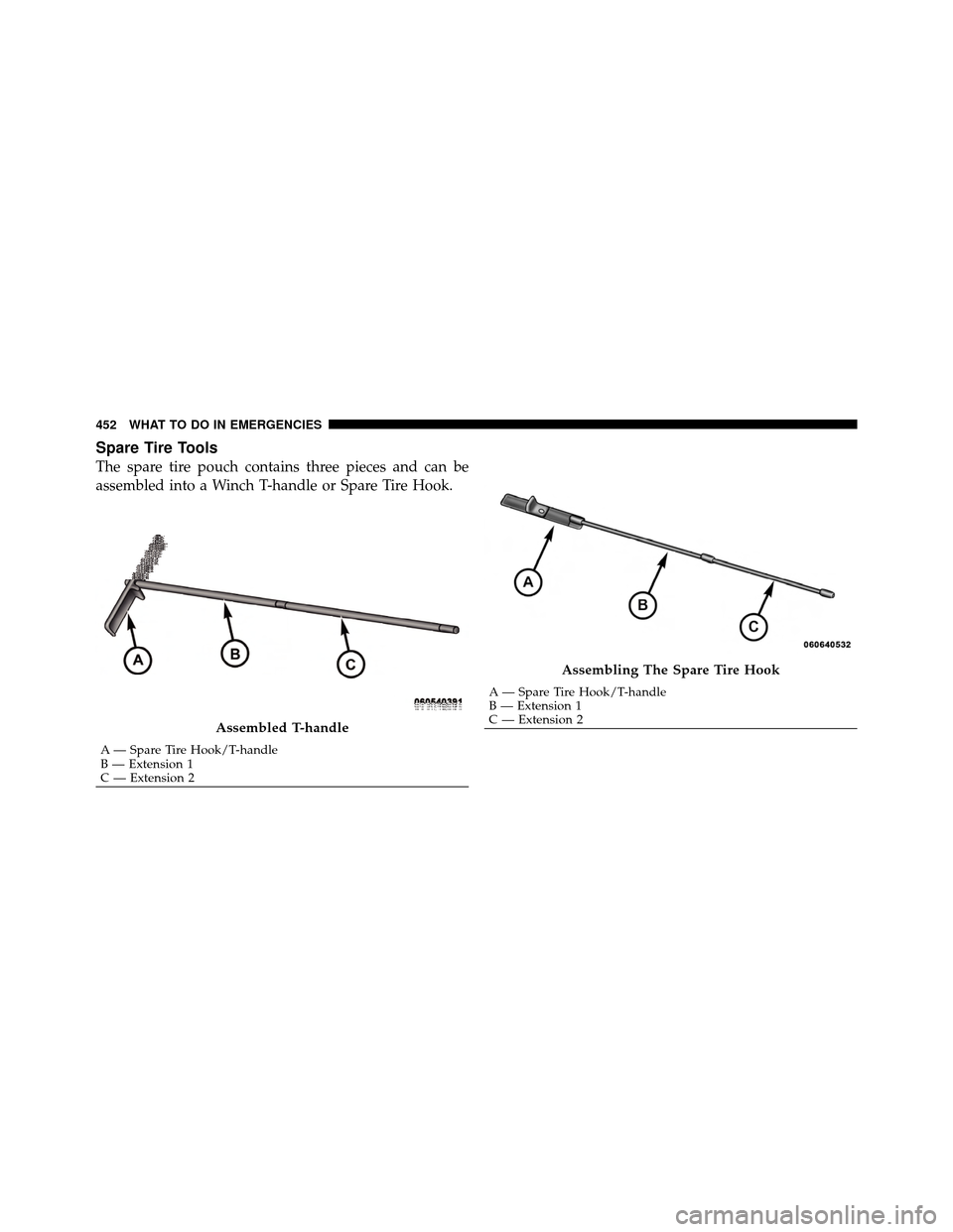 CHRYSLER TOWN AND COUNTRY 2011 5.G Owners Manual Spare Tire Tools
The spare tire pouch contains three pieces and can be
assembled into a Winch T-handle or Spare Tire Hook.
Assembled T-handle
A — Spare Tire Hook/T-handle
B — Extension 1
C — Ext
