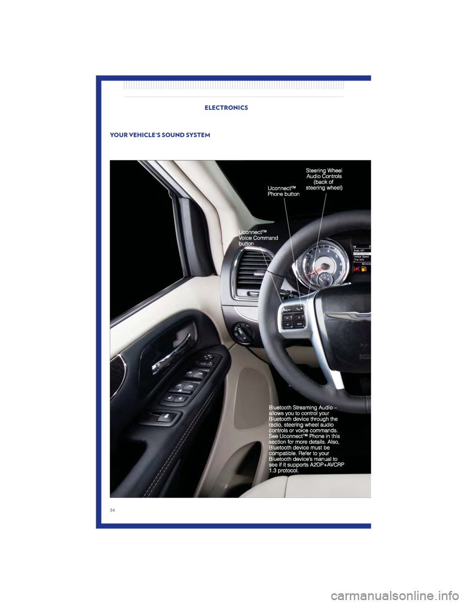 CHRYSLER TOWN AND COUNTRY 2011 5.G Owners Guide YOUR VEHICLES SOUND SYSTEM
ELECTRONICS
34 